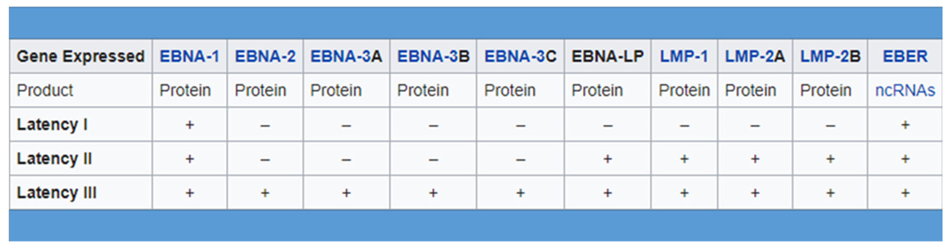 Cancers 15 01626 g001 Cancers 15 01626 g001
