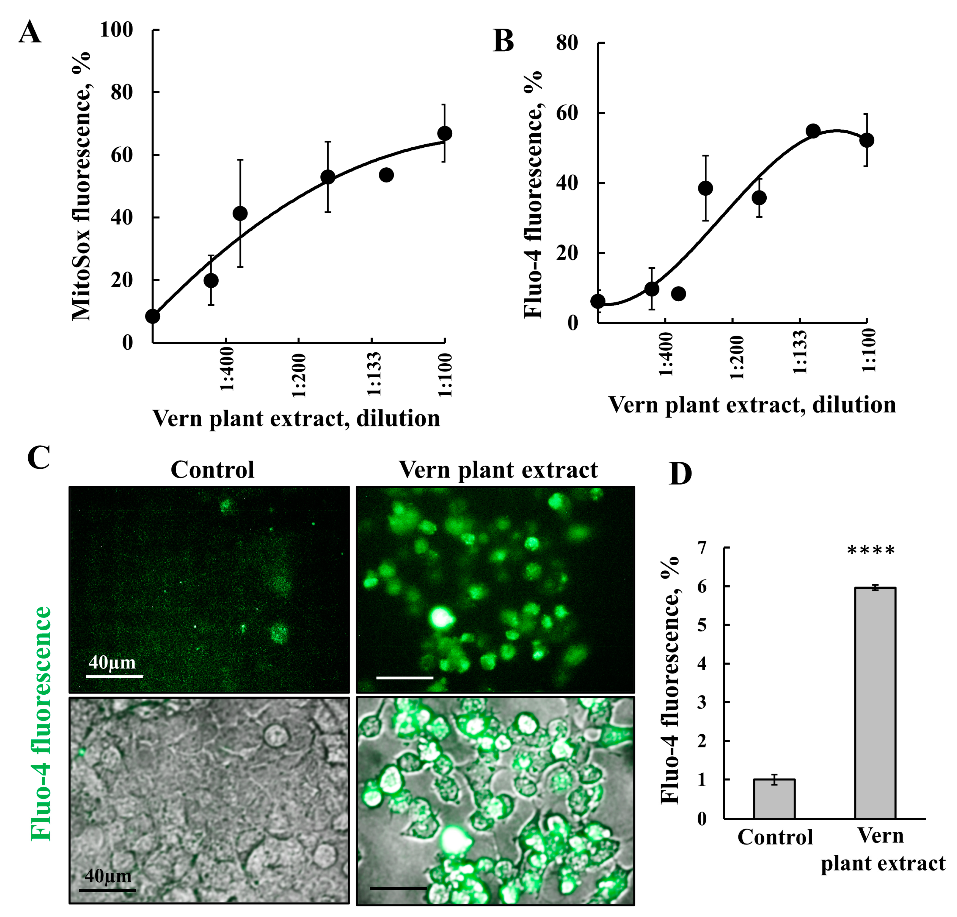 Cancers 15 01627 g003 Cancers 15 01627 g003