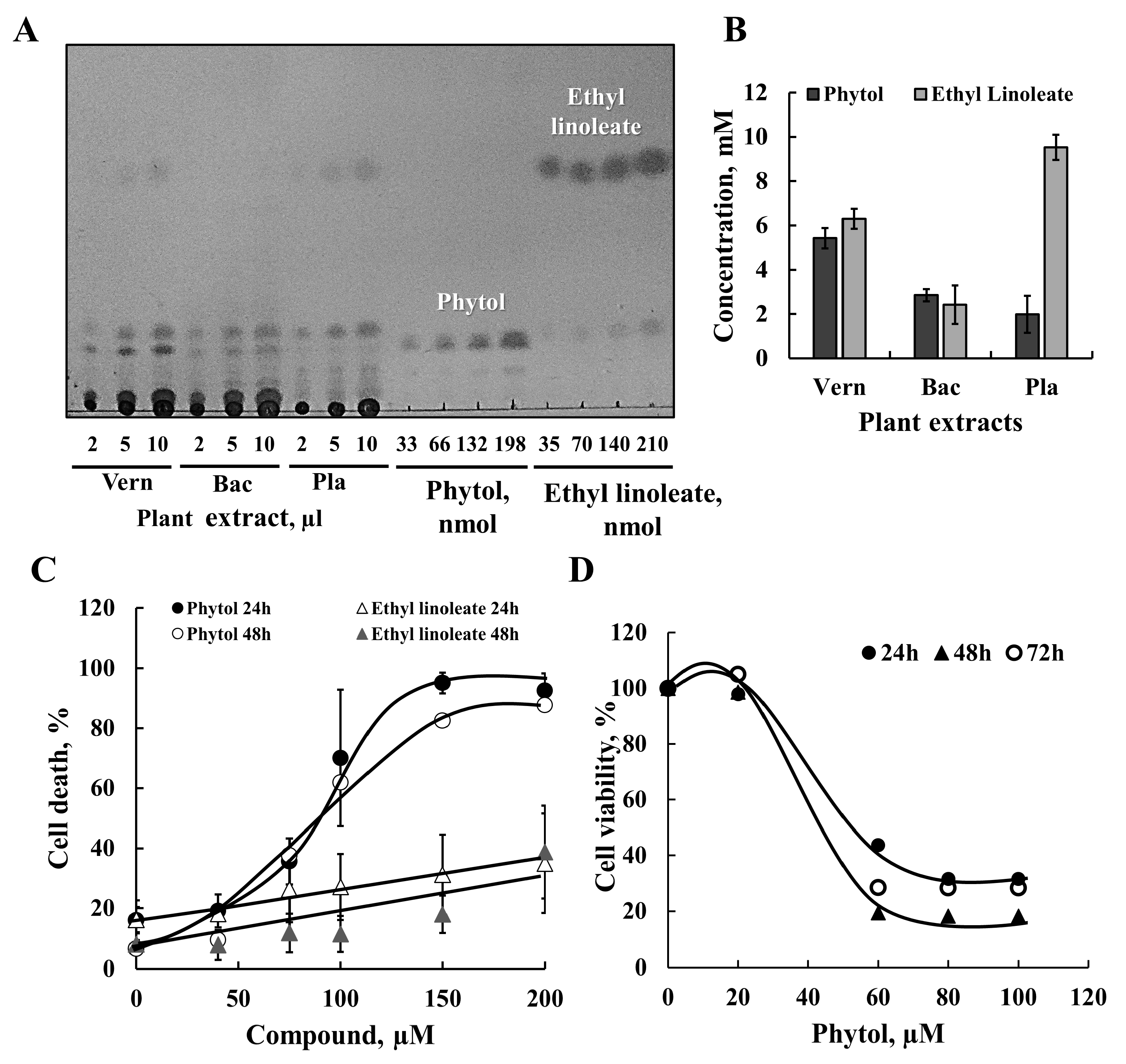 Cancers 15 01627 g004 Cancers 15 01627 g004