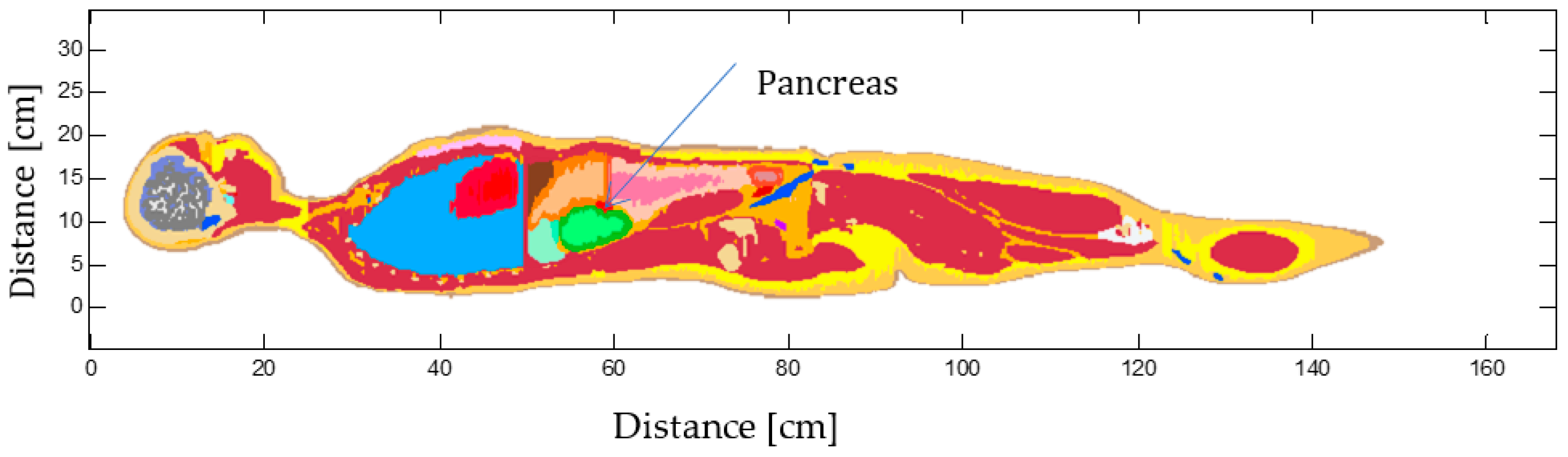 Cancers 15 01672 g001 Cancers 15 01672 g001