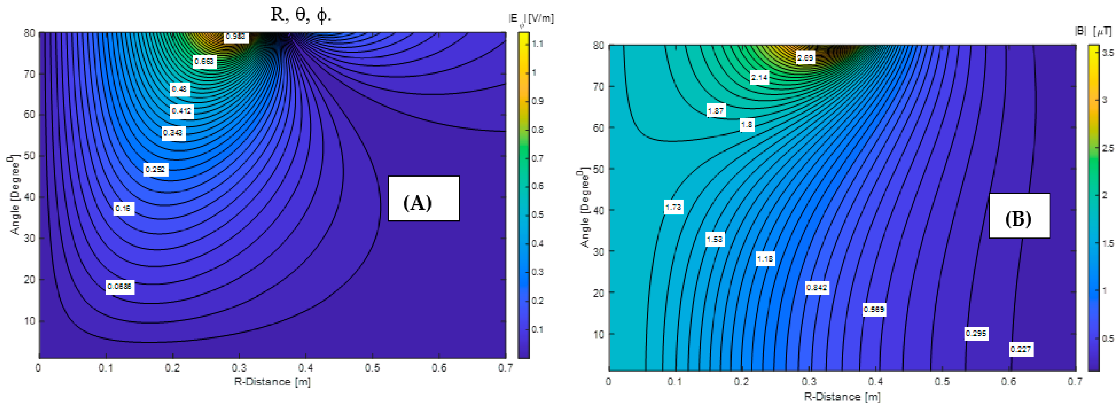 Cancers 15 01672 g004 Cancers 15 01672 g004
