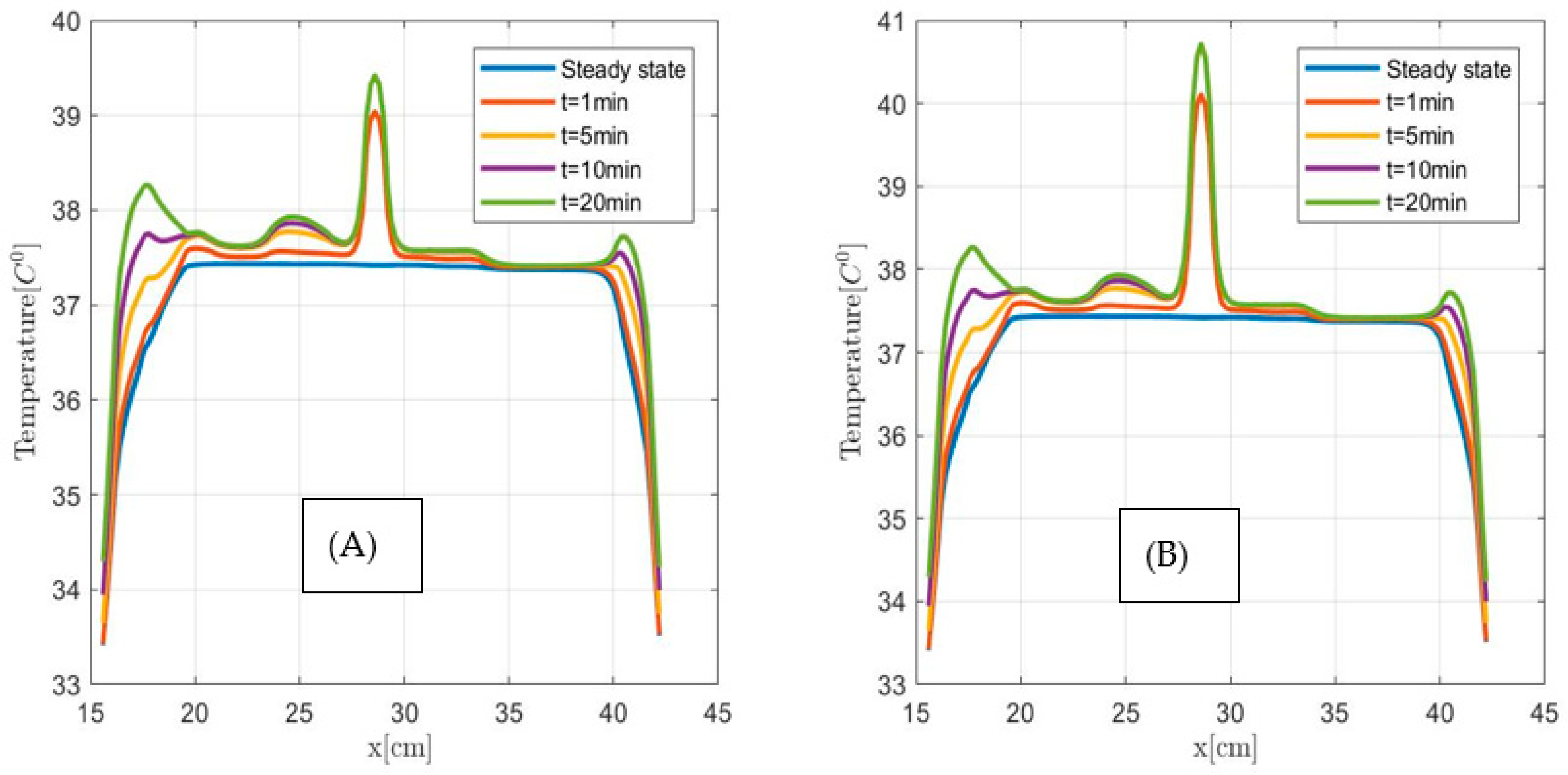 Cancers 15 01672 g012 Cancers 15 01672 g012