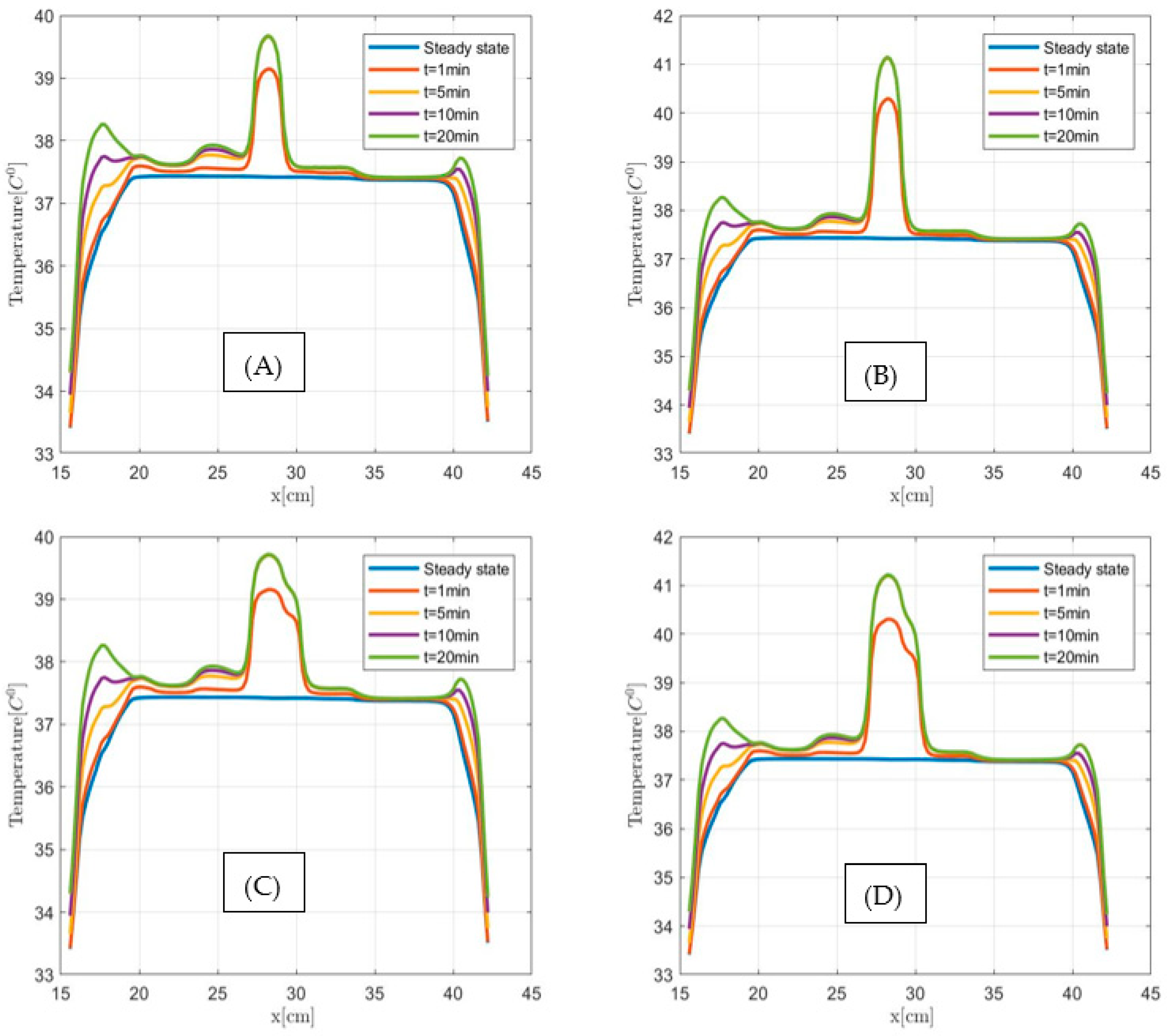 Cancers 15 01672 g013 Cancers 15 01672 g013