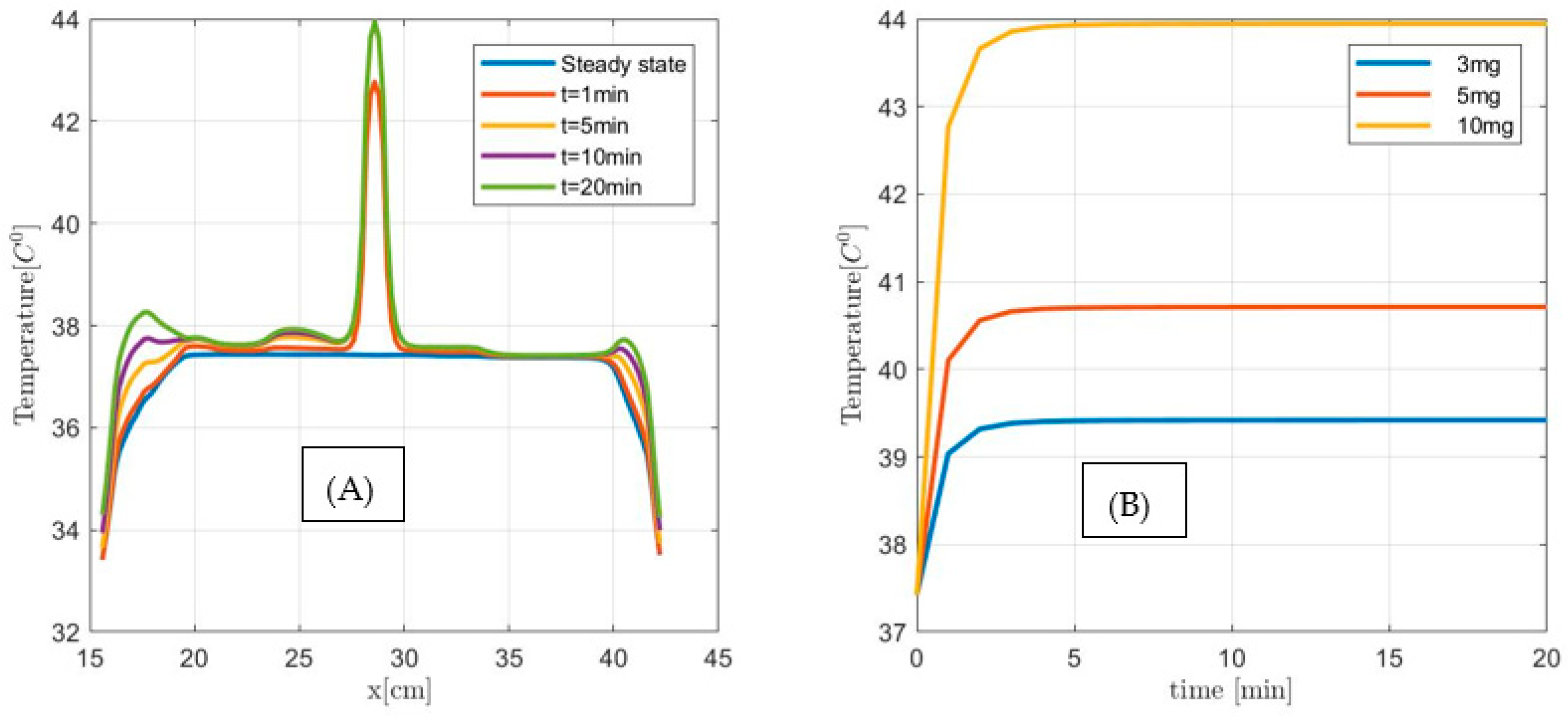 Cancers 15 01672 g014 Cancers 15 01672 g014