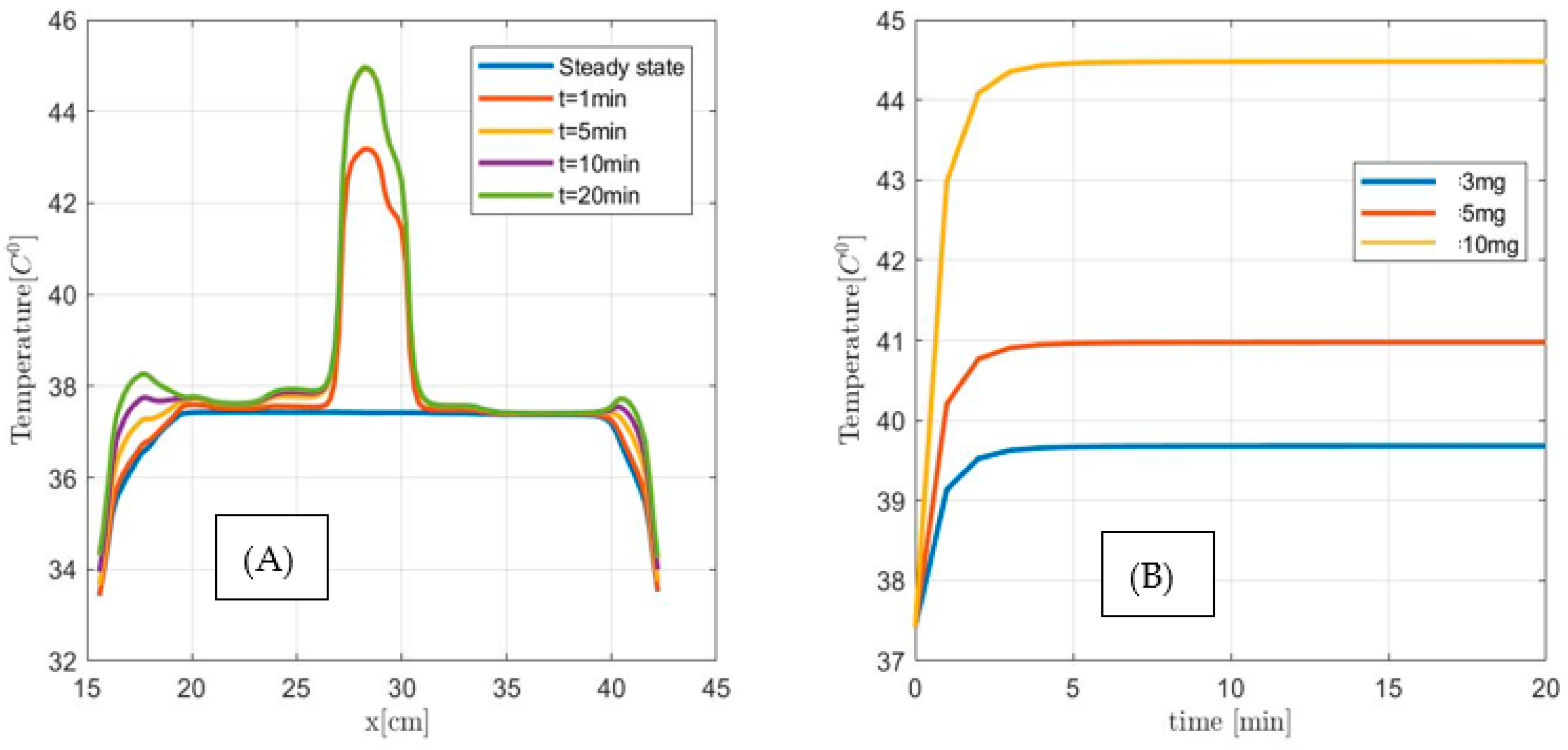 Cancers 15 01672 g016 Cancers 15 01672 g016