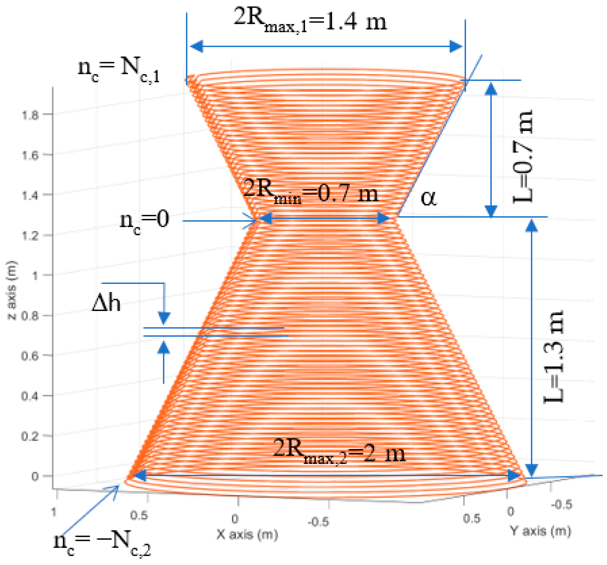 Cancers 15 01672 g017 Cancers 15 01672 g017