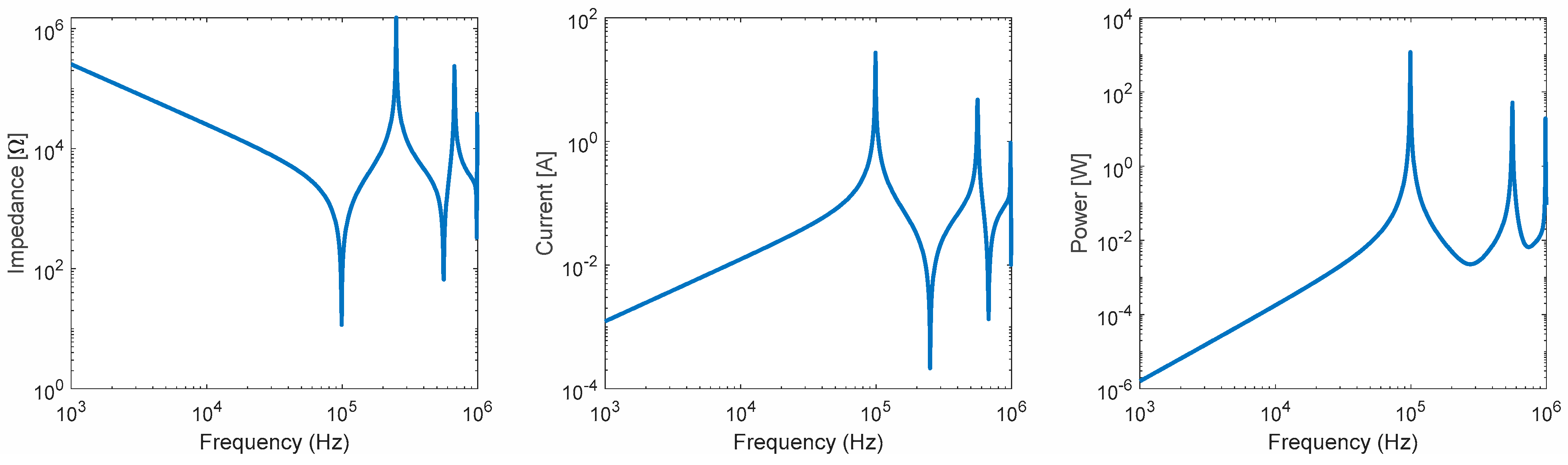 Cancers 15 01672 g018 Cancers 15 01672 g018