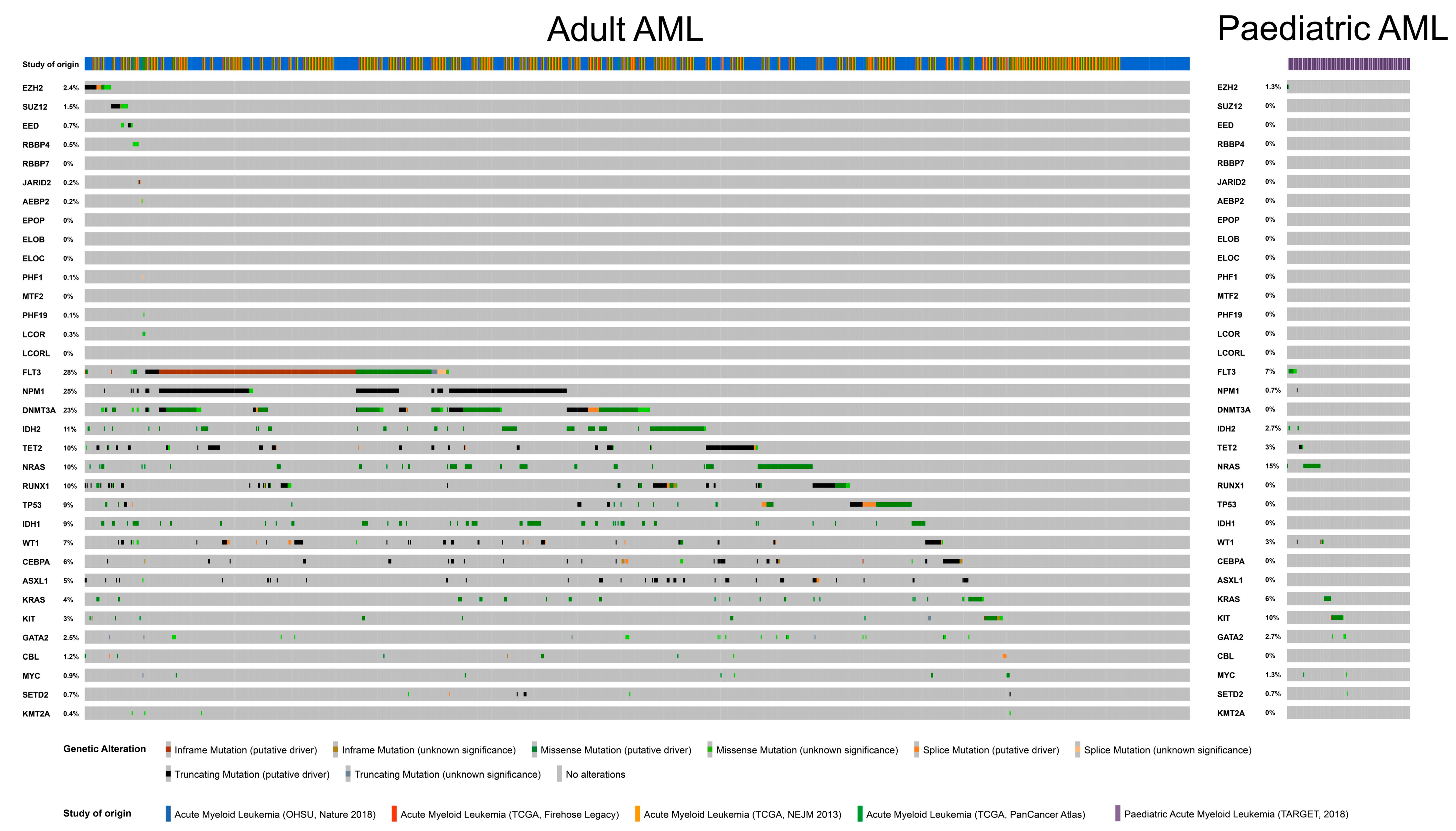 Cancers 15 01693 g004 Cancers 15 01693 g004
