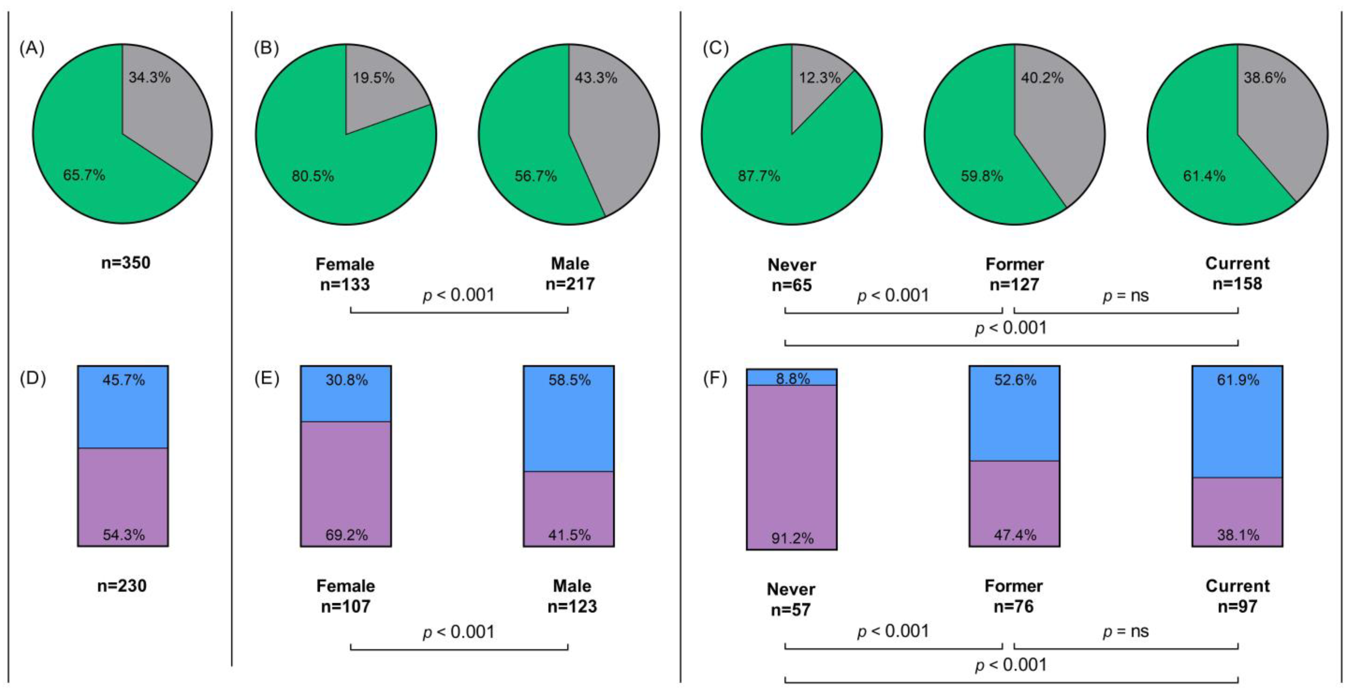 Cancers 15 01705 g004 Cancers 15 01705 g004
