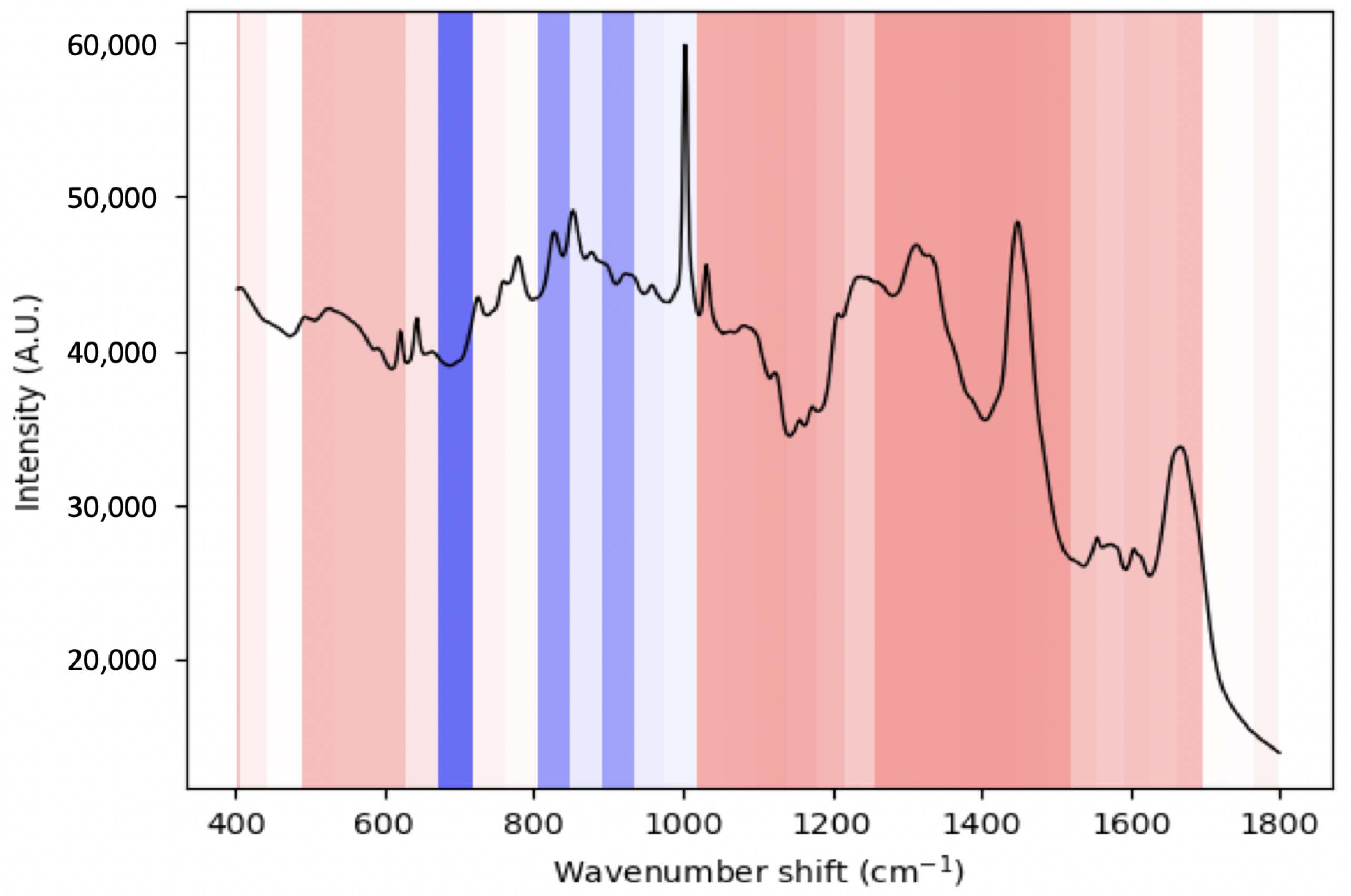 Cancers 15 01720 g005 Cancers 15 01720 g005