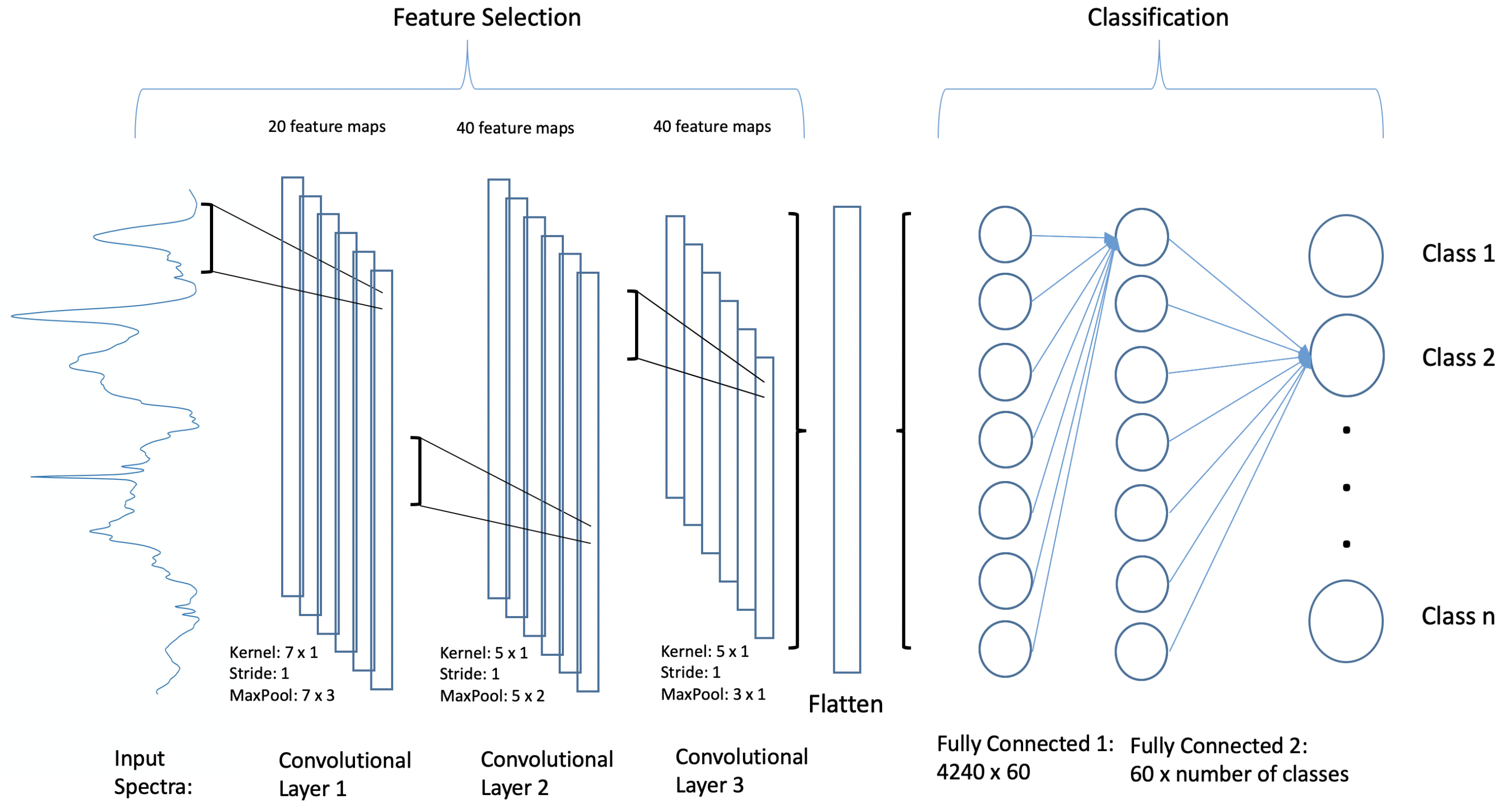 Cancers 15 01720 g0a2 Cancers 15 01720 g0a2