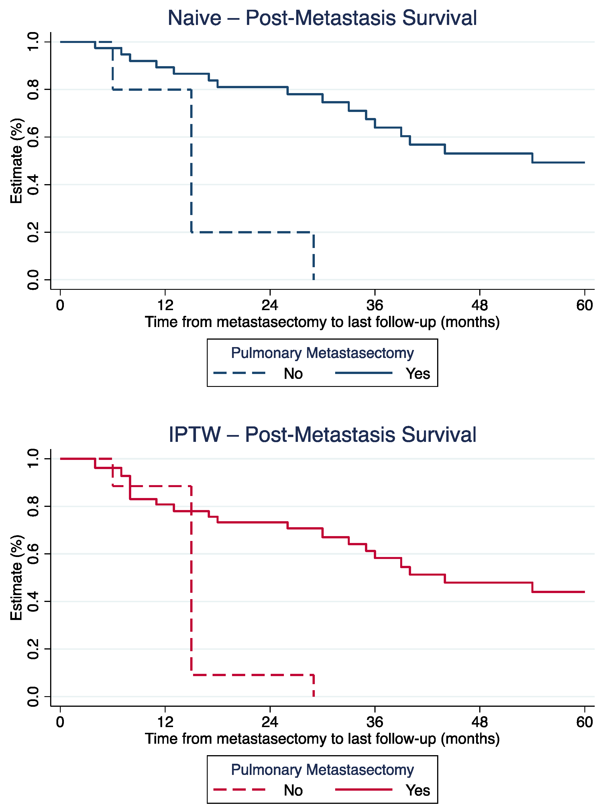 Cancers 15 01733 g001 Cancers 15 01733 g001