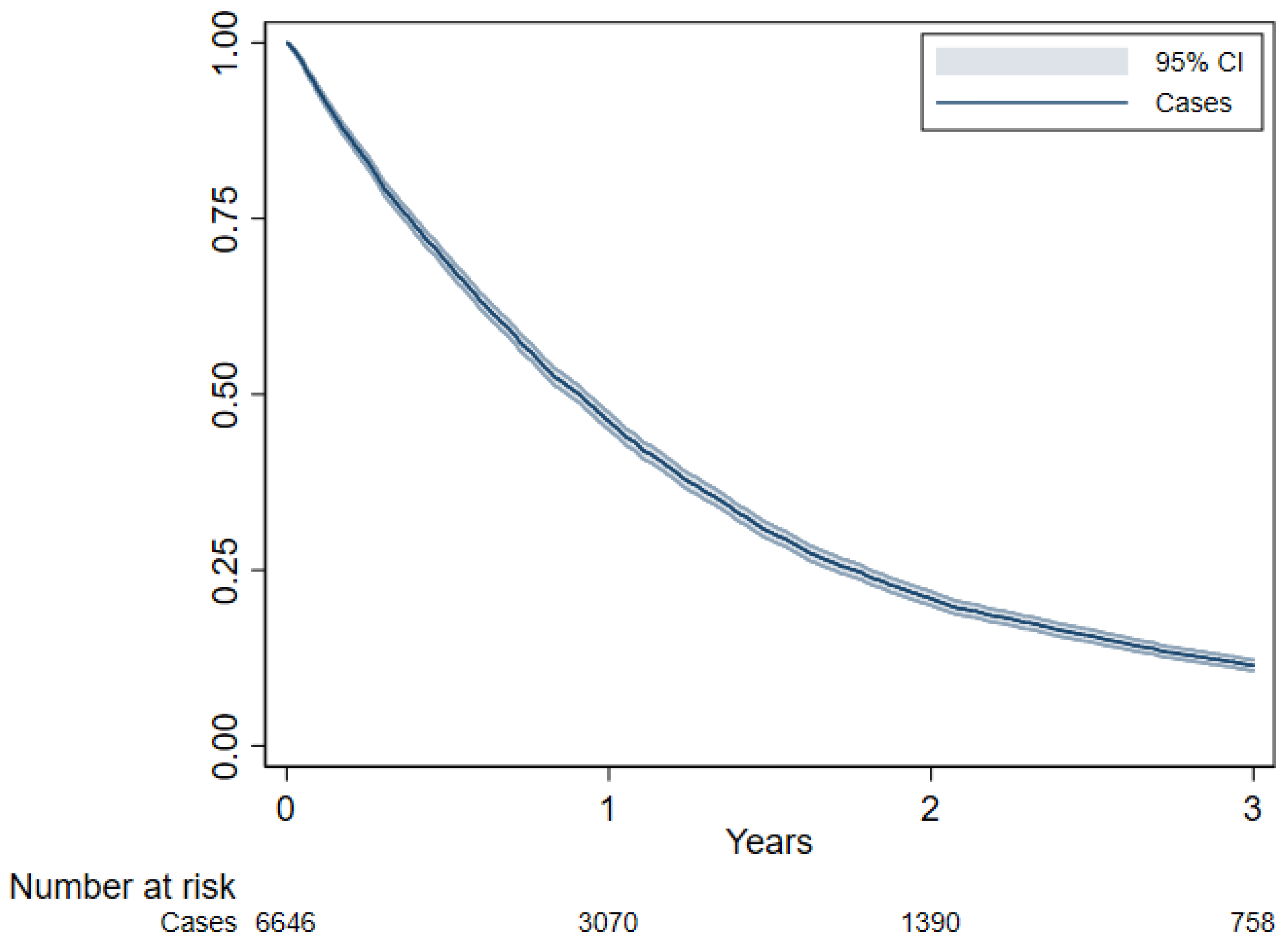 Cancers 15 01746 g001 Cancers 15 01746 g001