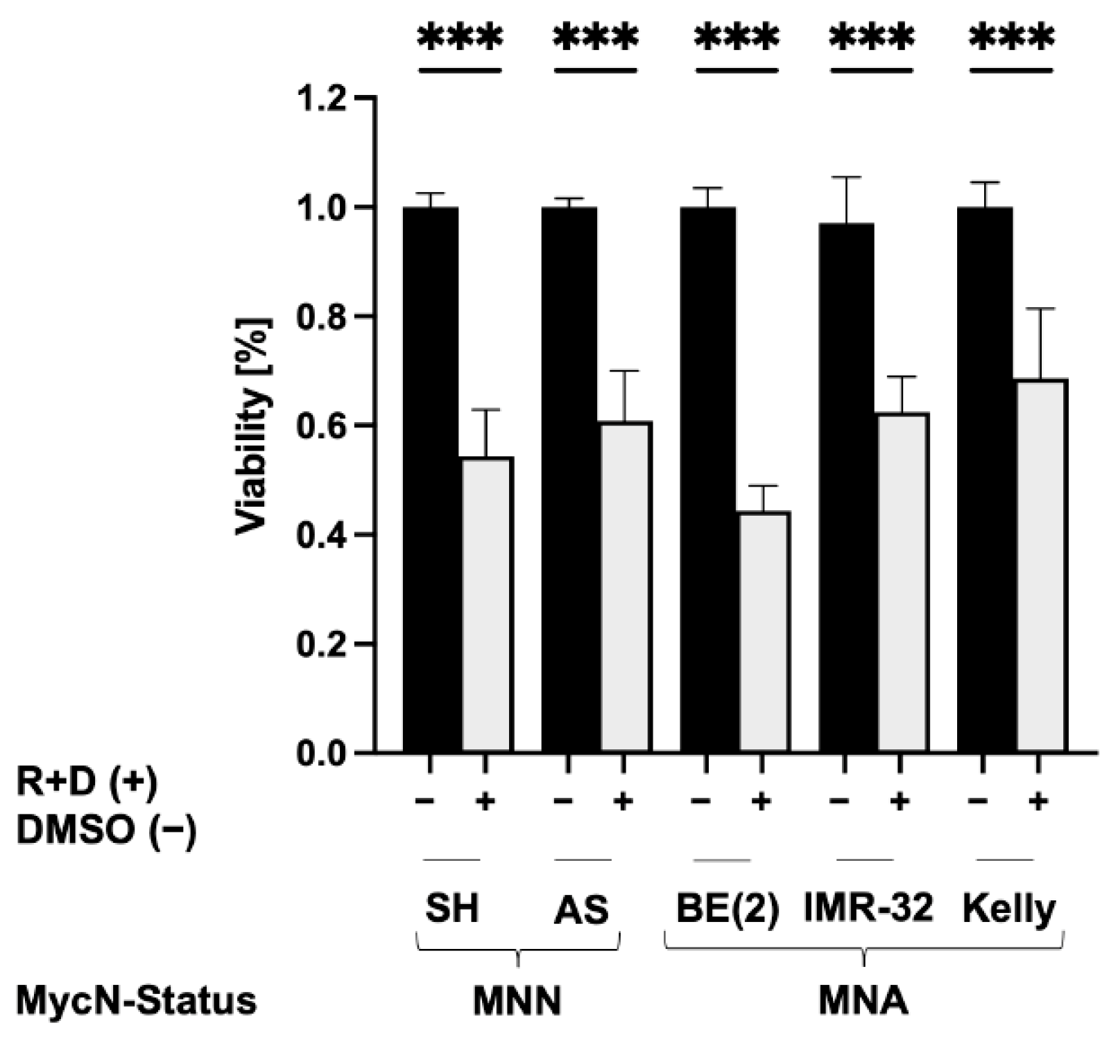 Cancers 15 01749 g005 Cancers 15 01749 g005