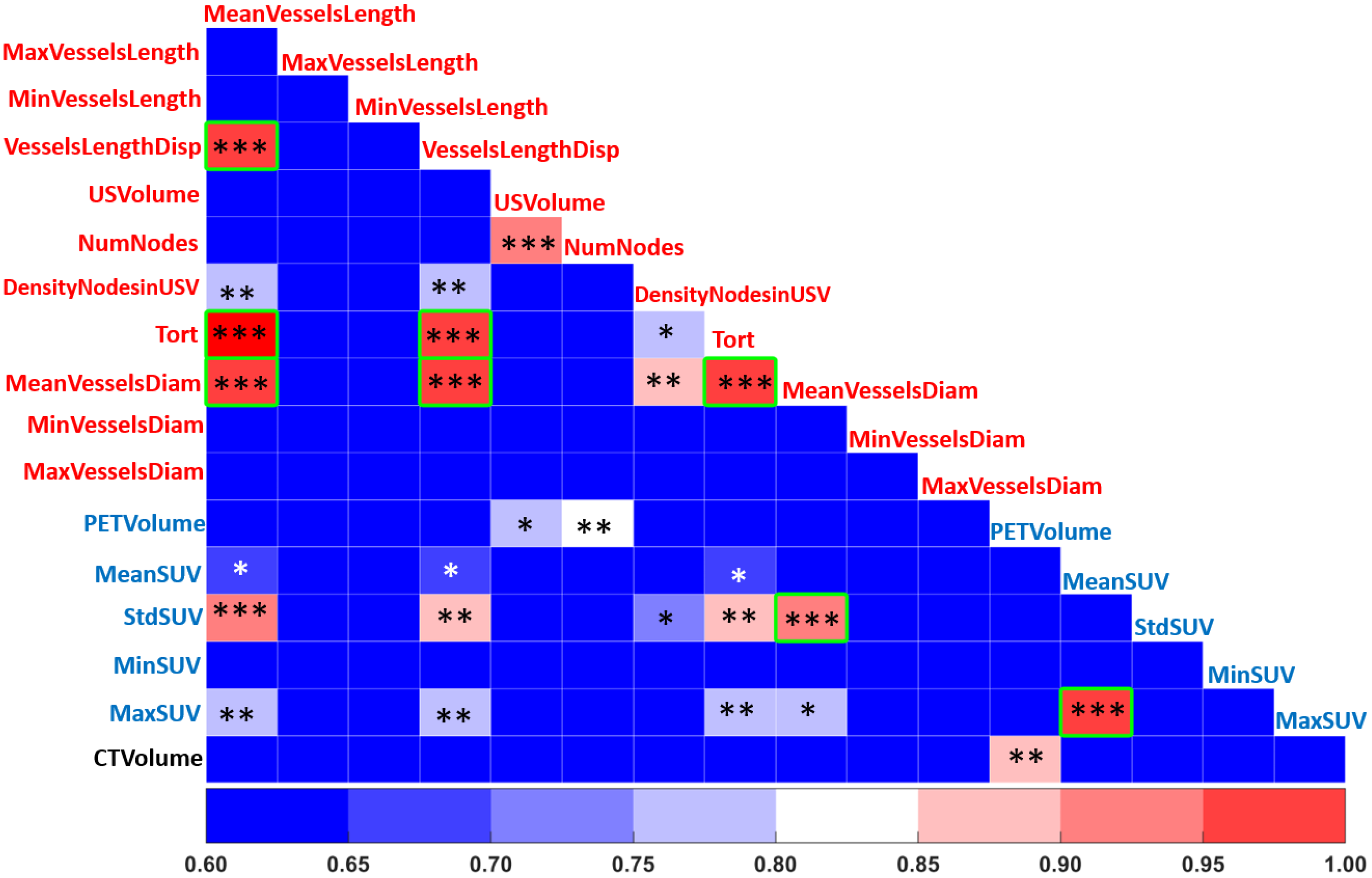 Cancers 15 01751 g003