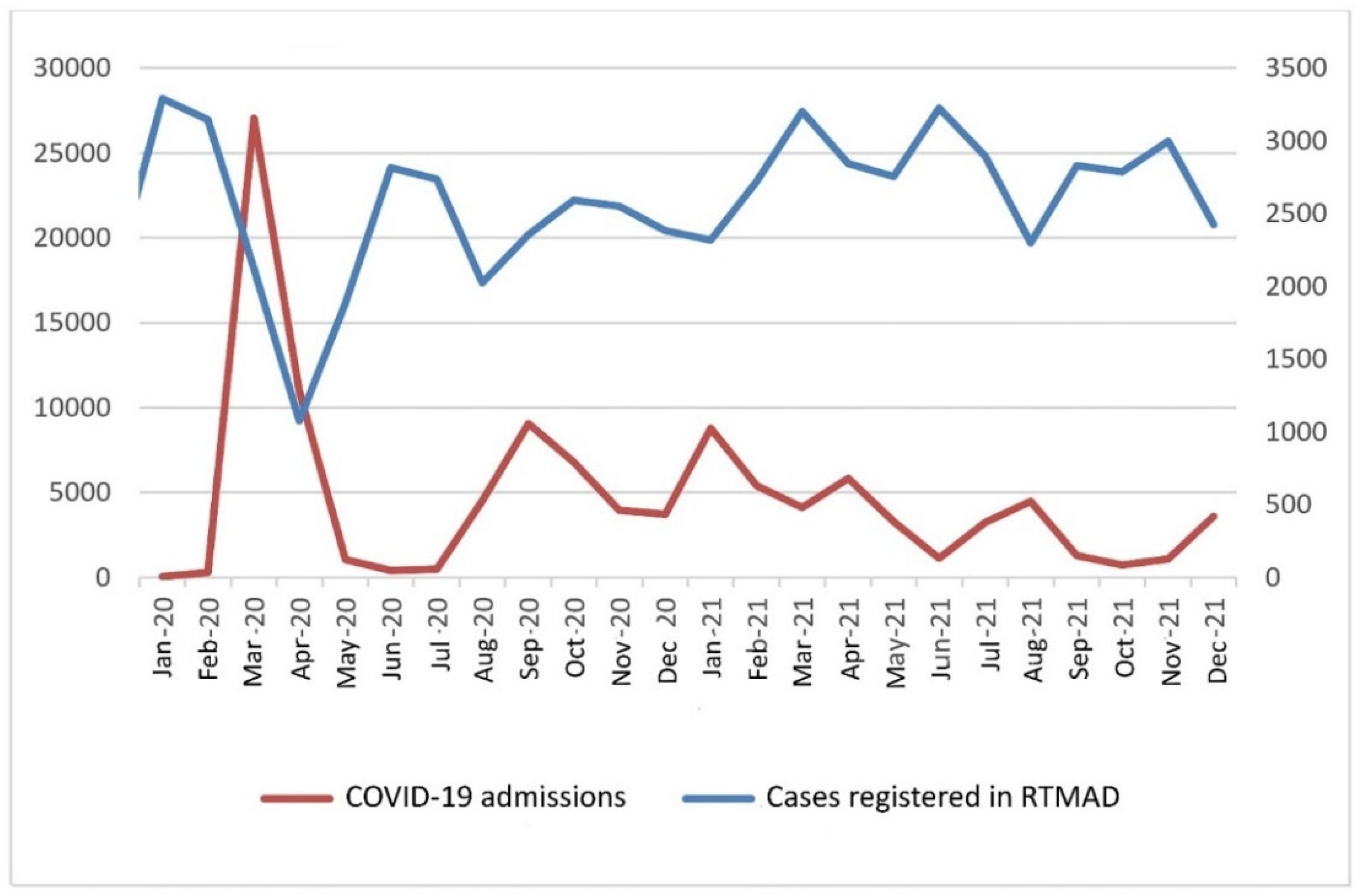 Cancers 15 01753 g001 550