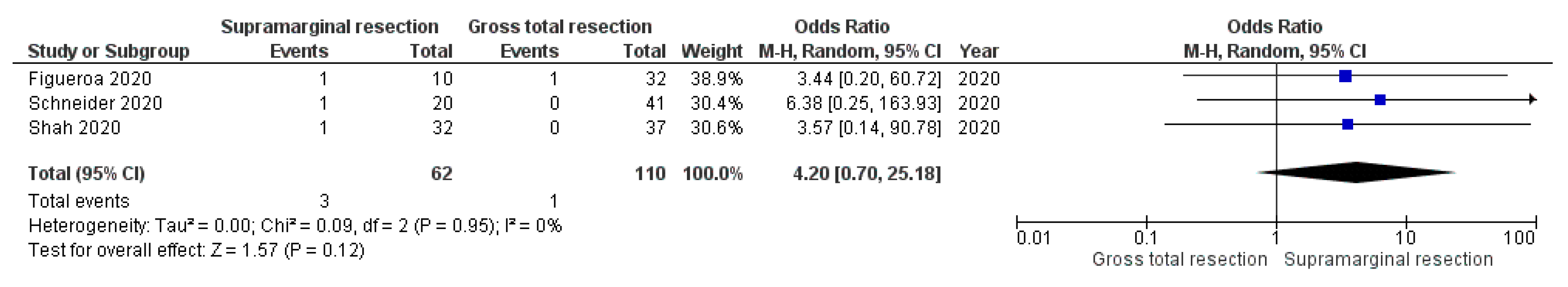 Cancers 15 01772 g004 Cancers 15 01772 g004