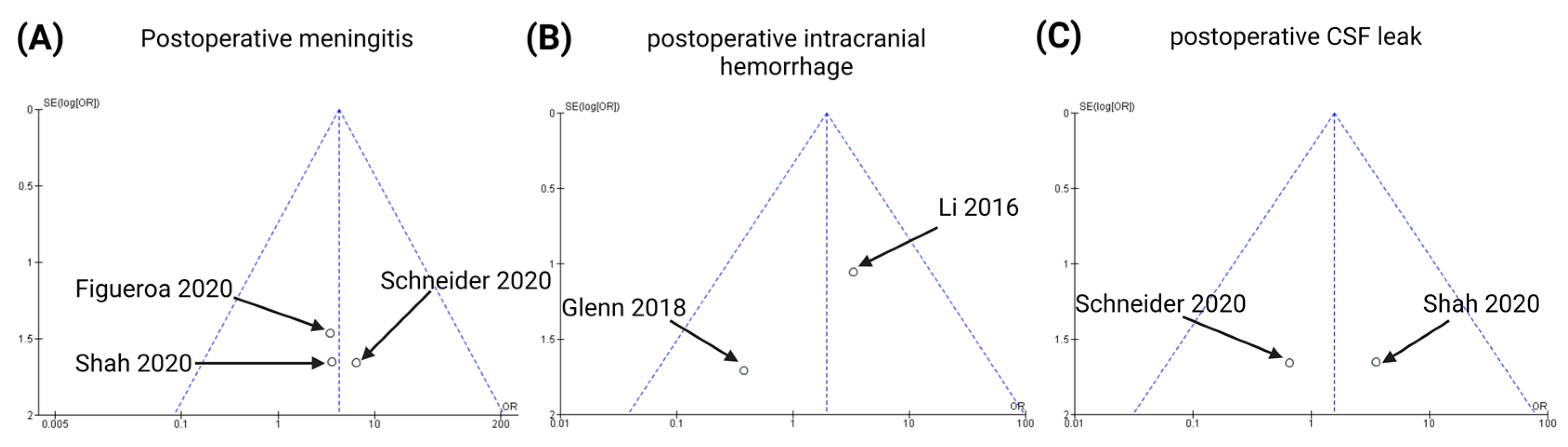 Cancers 15 01772 g008 Cancers 15 01772 g008