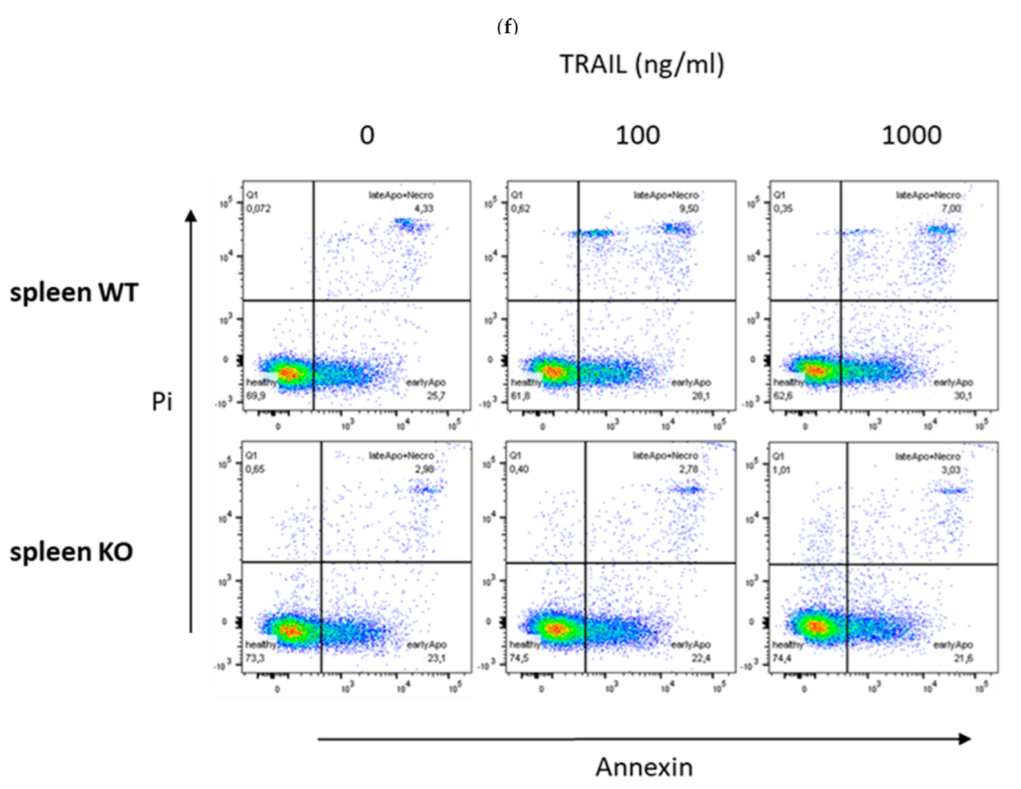 Cancers 15 01773 g003b Cancers 15 01773 g003b