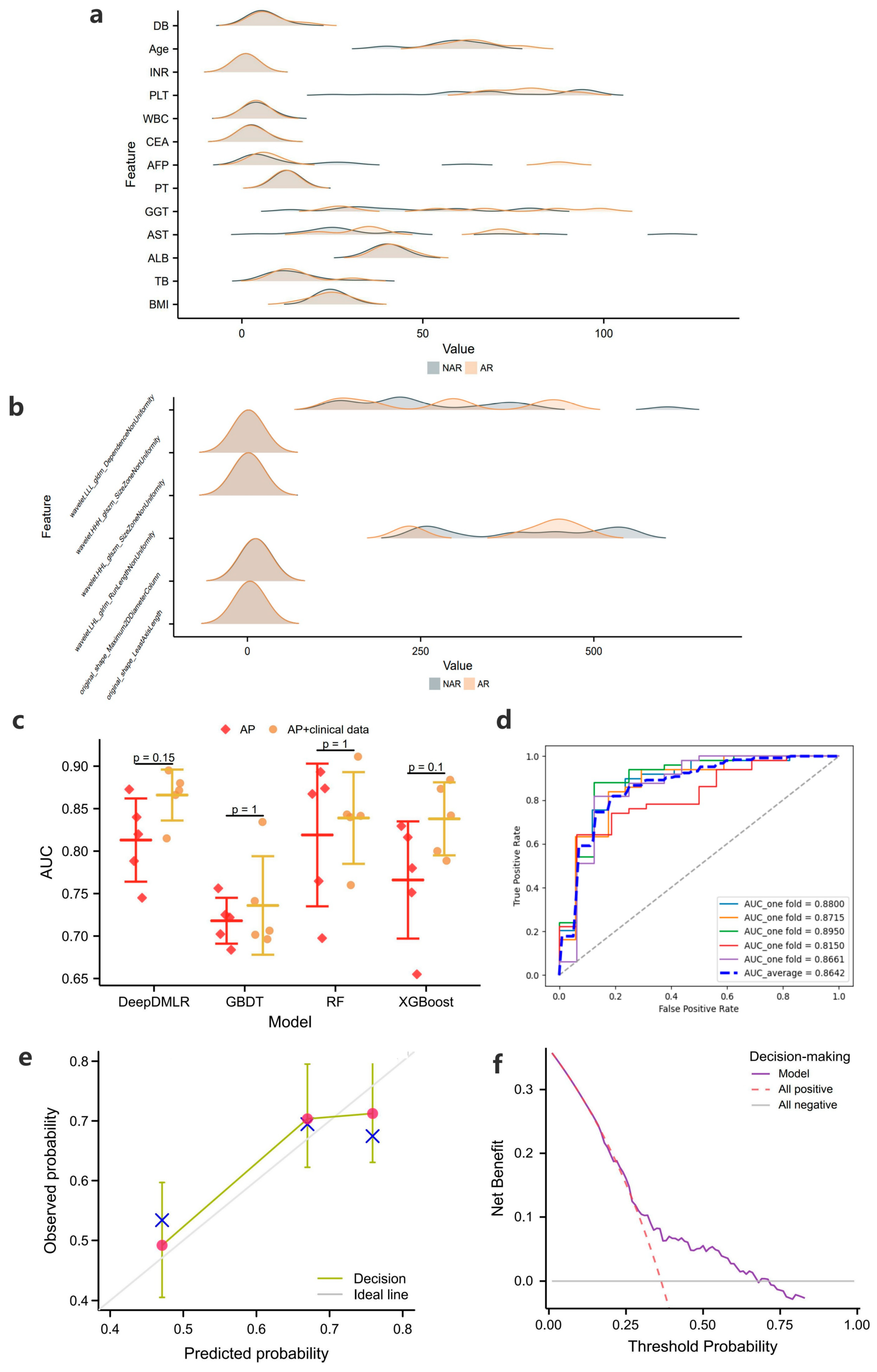 Cancers 15 01784 g003 Cancers 15 01784 g003