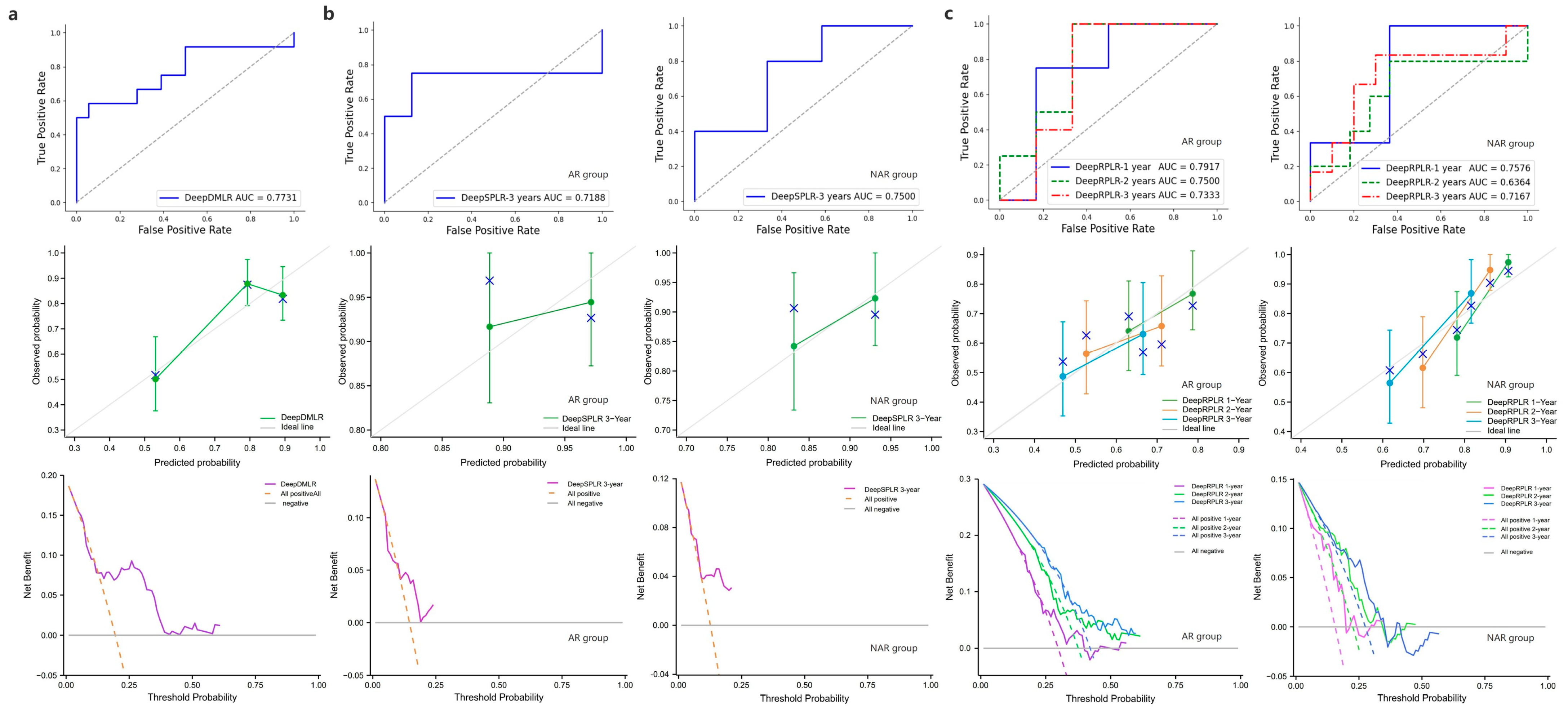 Cancers 15 01784 g006 Cancers 15 01784 g006