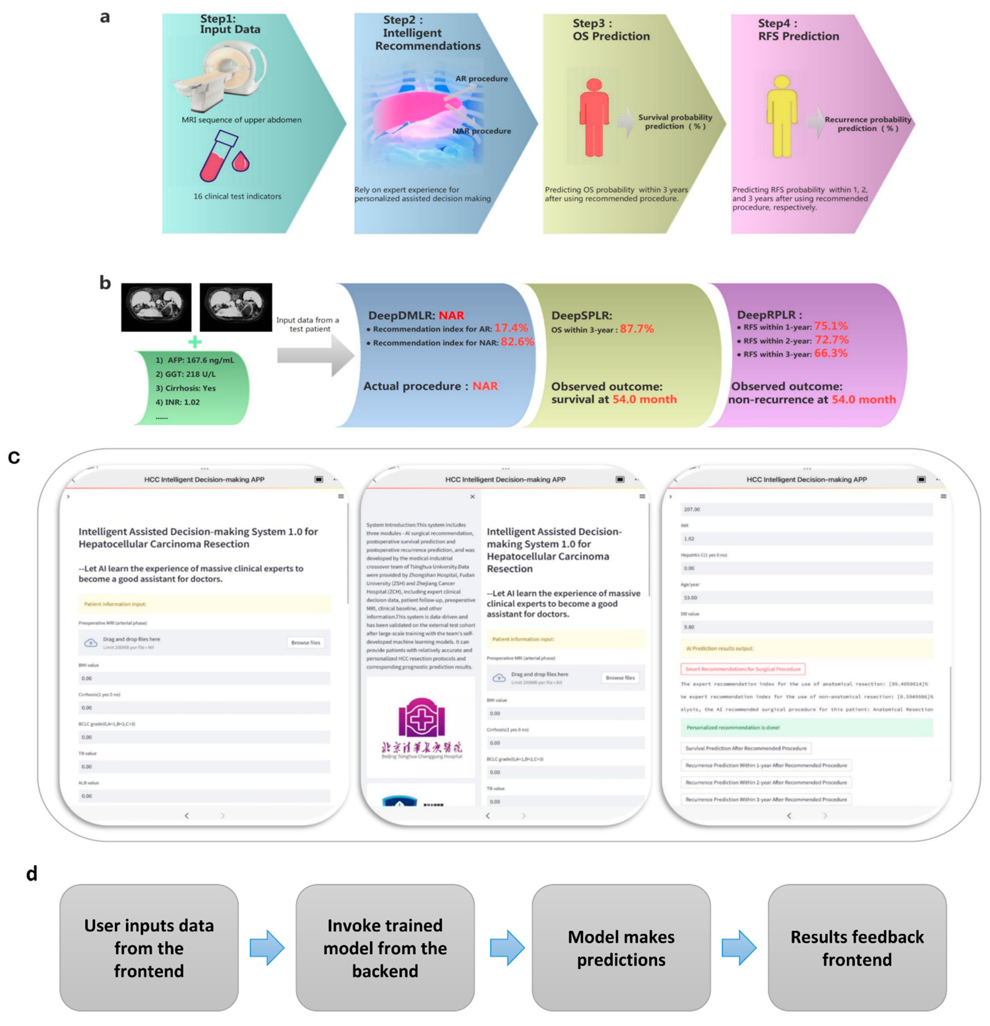 Cancers 15 01784 g007 Cancers 15 01784 g007