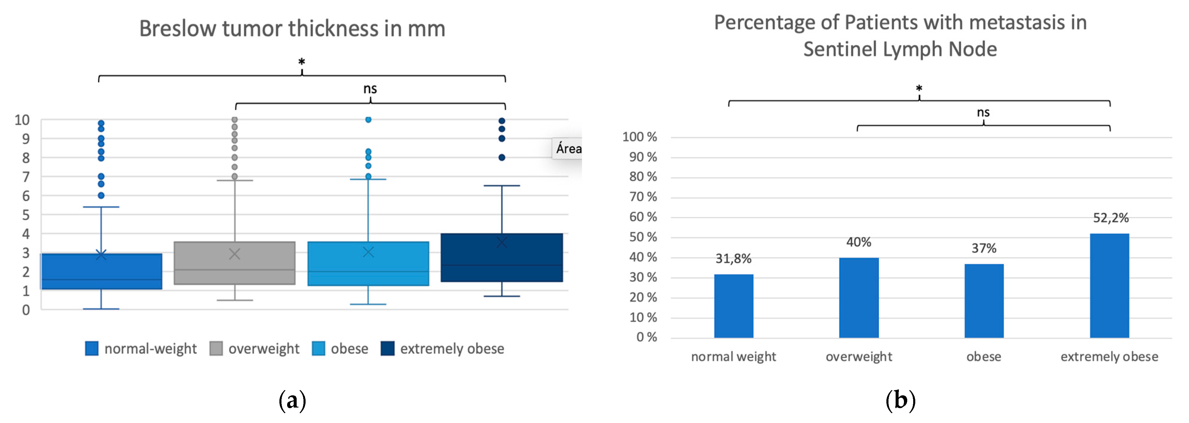 Cancers 15 01806 g001