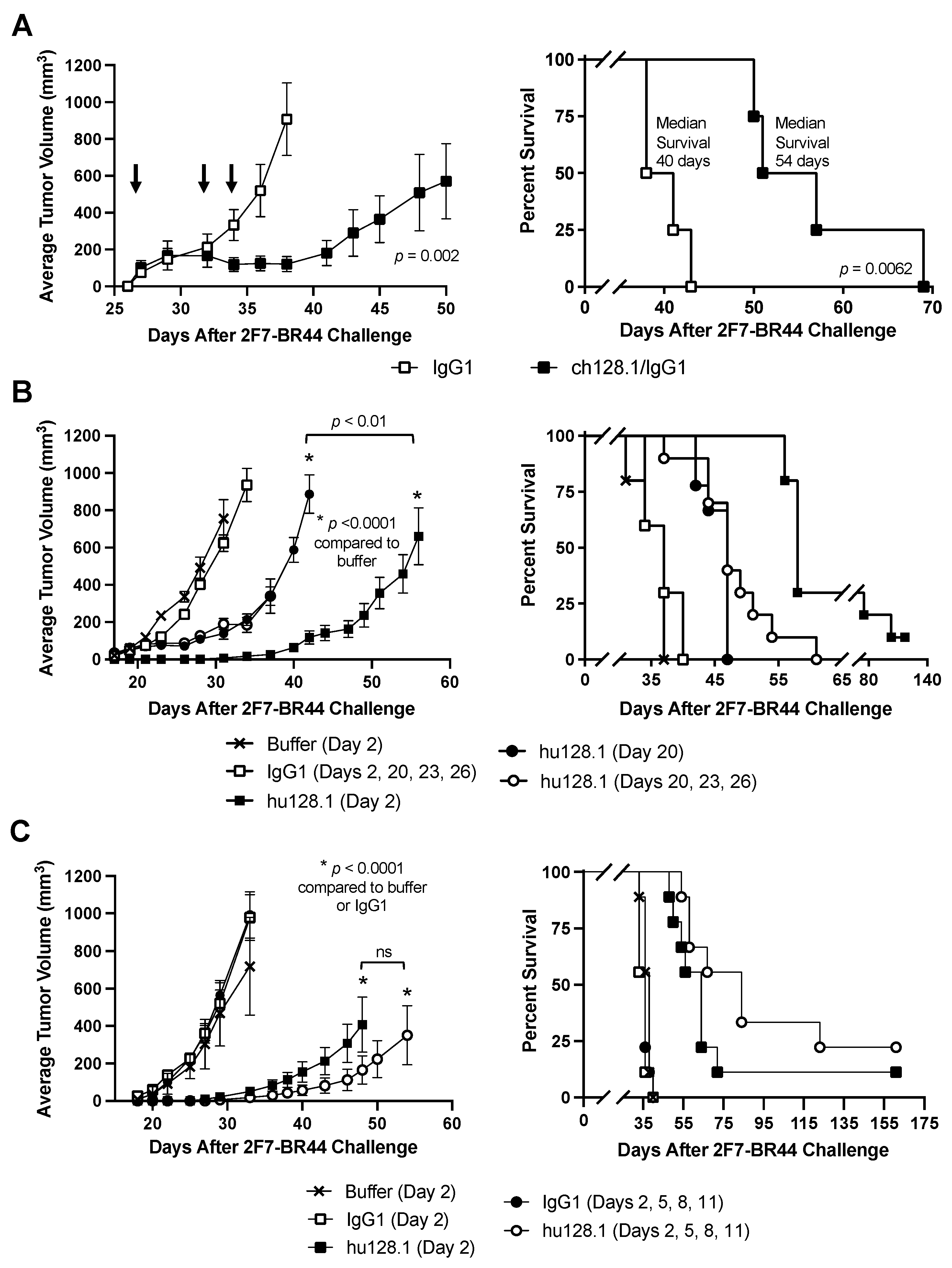 Cancers 15 01816 g001 Cancers 15 01816 g001