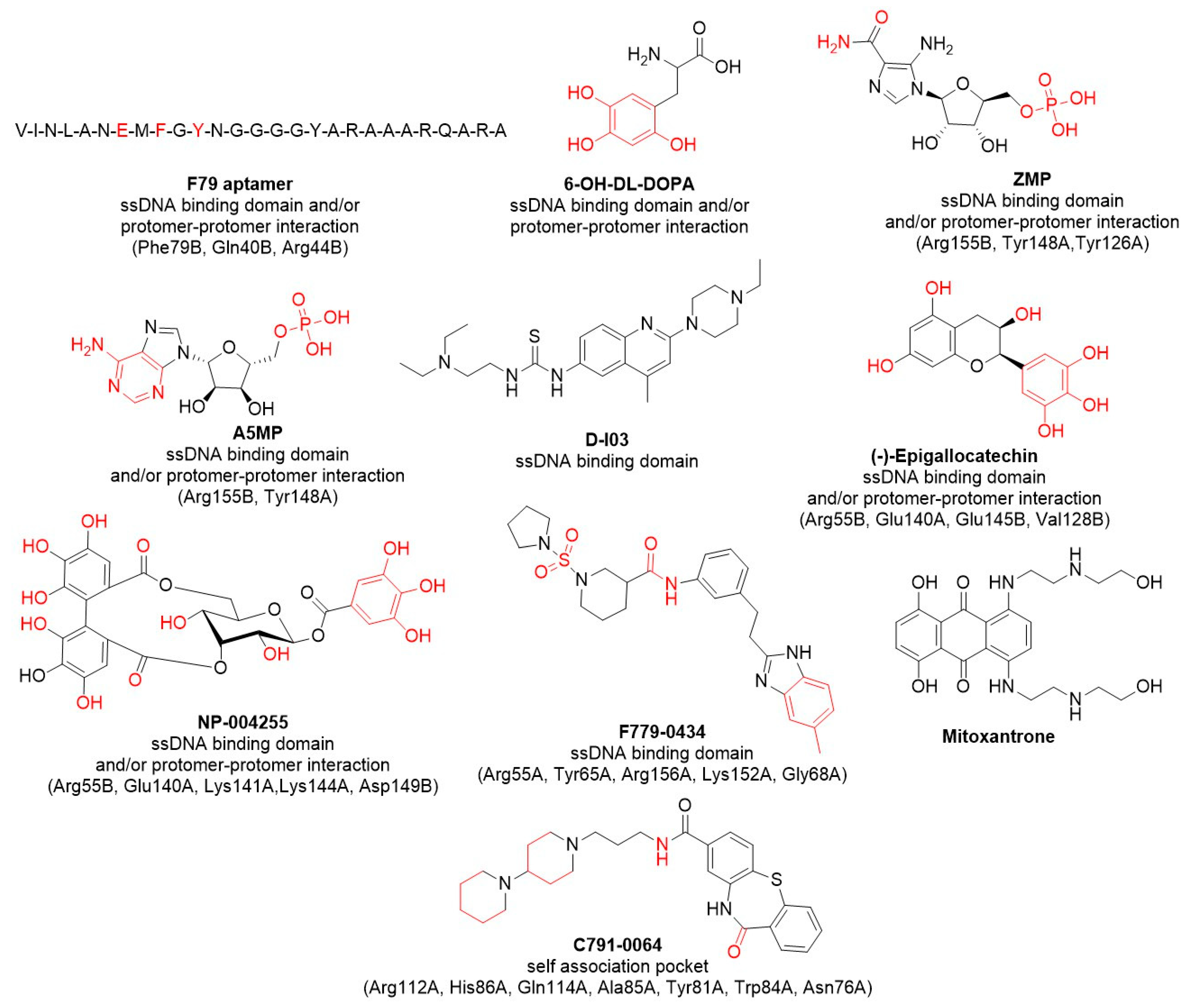 Cancers 15 01817 g010 Cancers 15 01817 g010