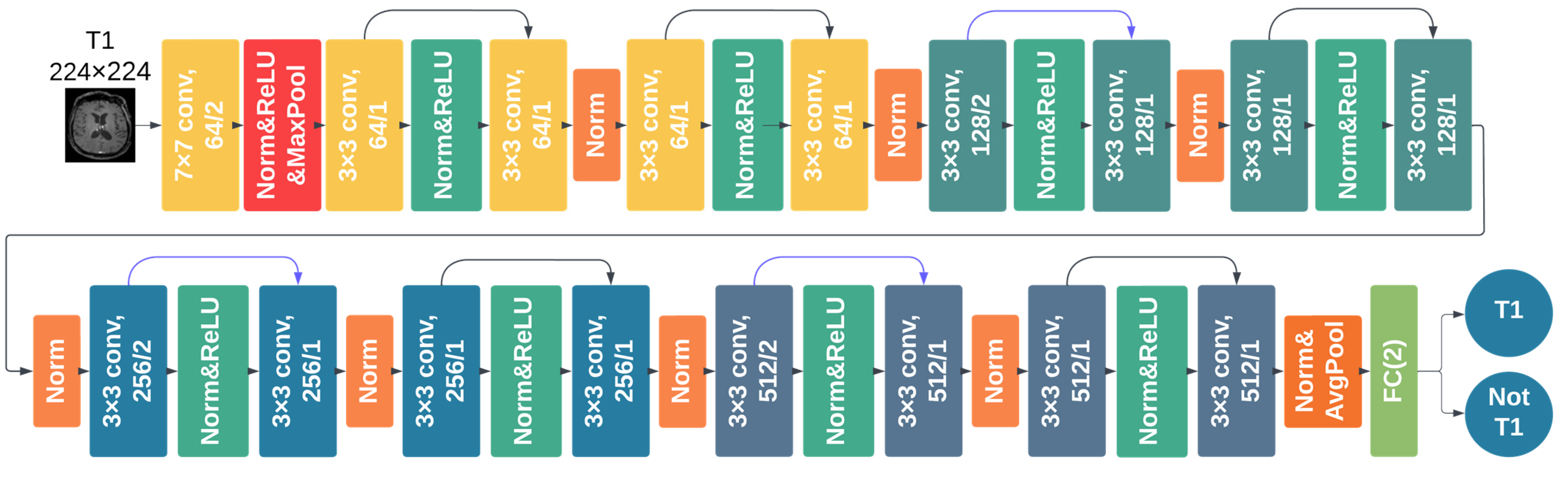 Cancers 15 01820 g004