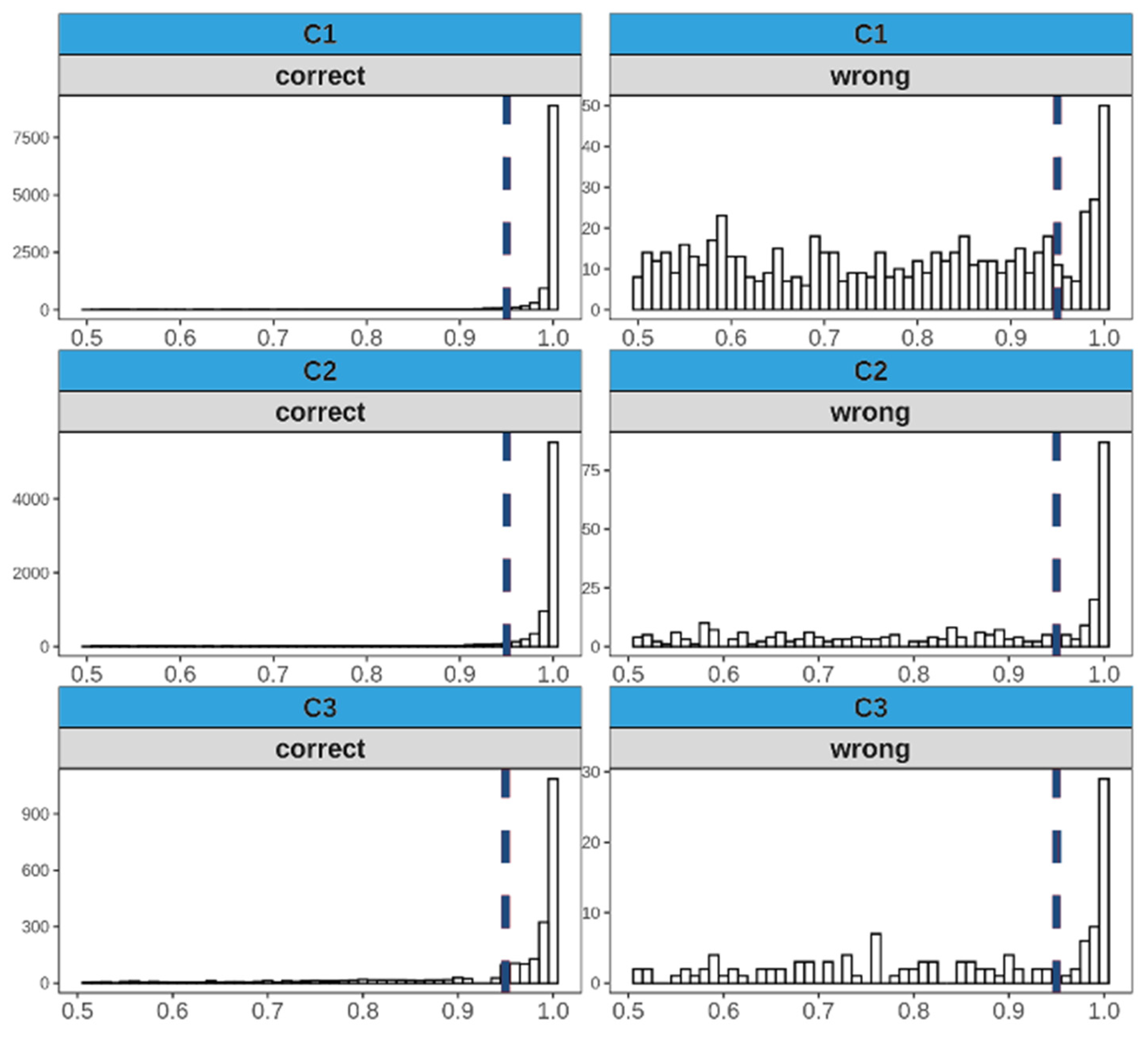Cancers 15 01820 g005