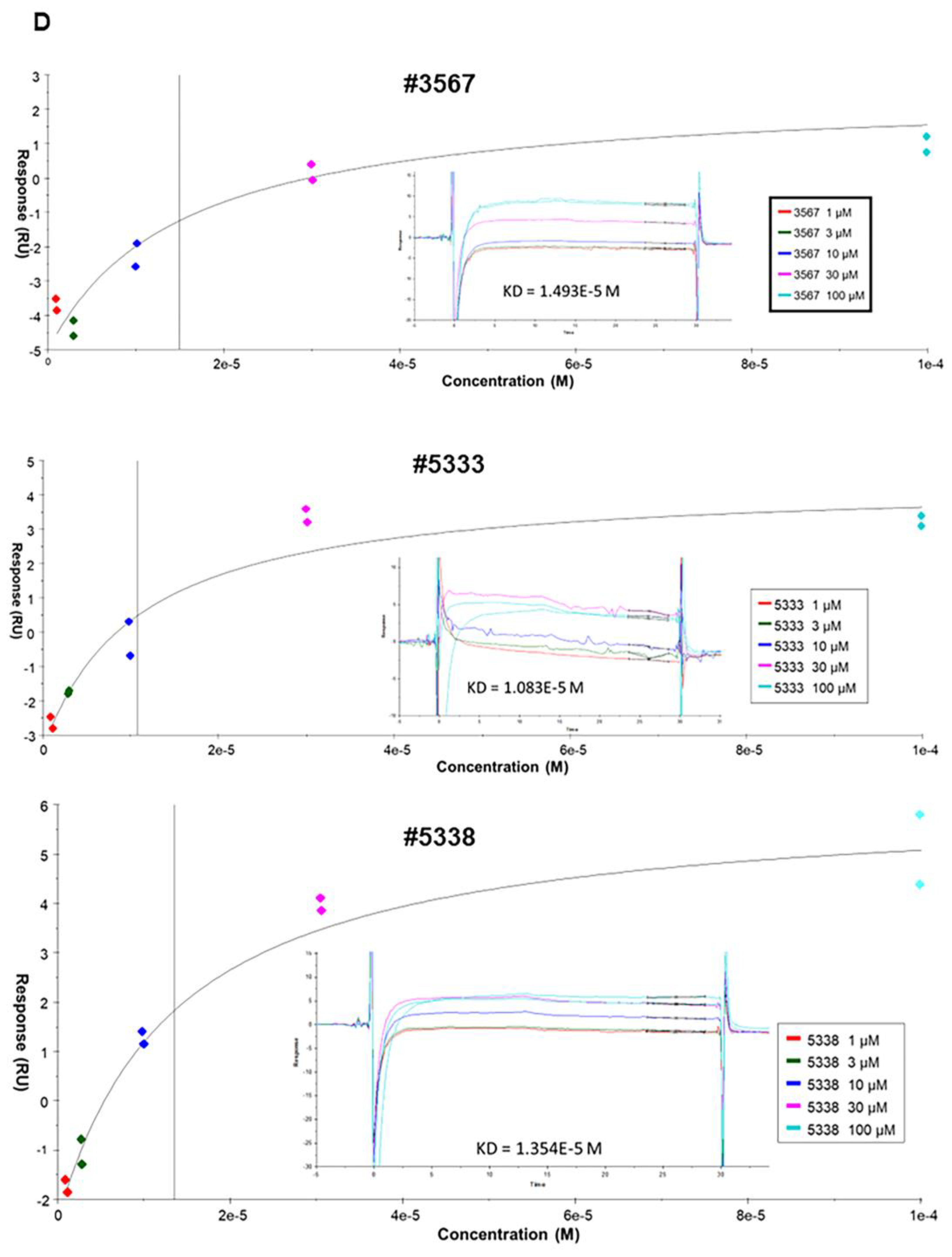 Cancers 15 01822 g001c