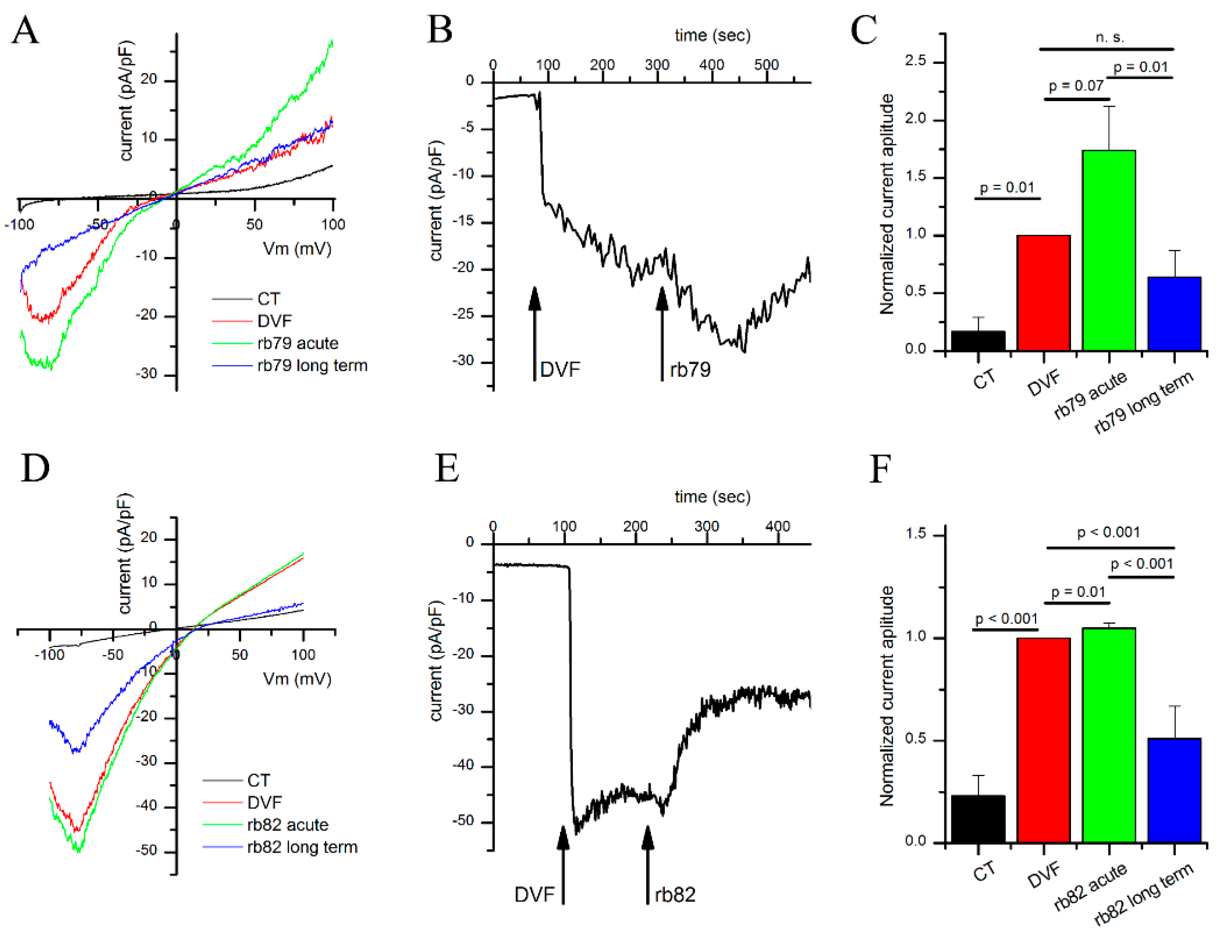 Cancers 15 01825 g003 Cancers 15 01825 g003