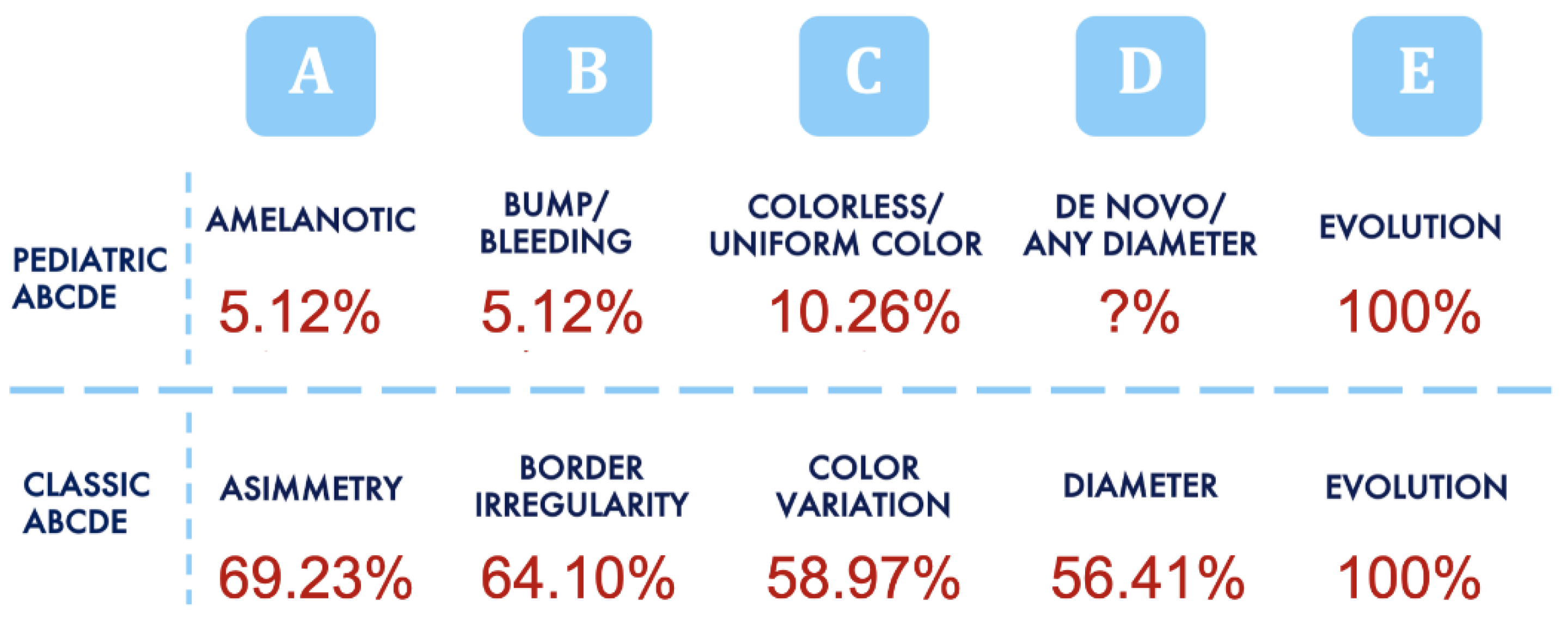 Cancers 15 01835 g001 Cancers 15 01835 g001