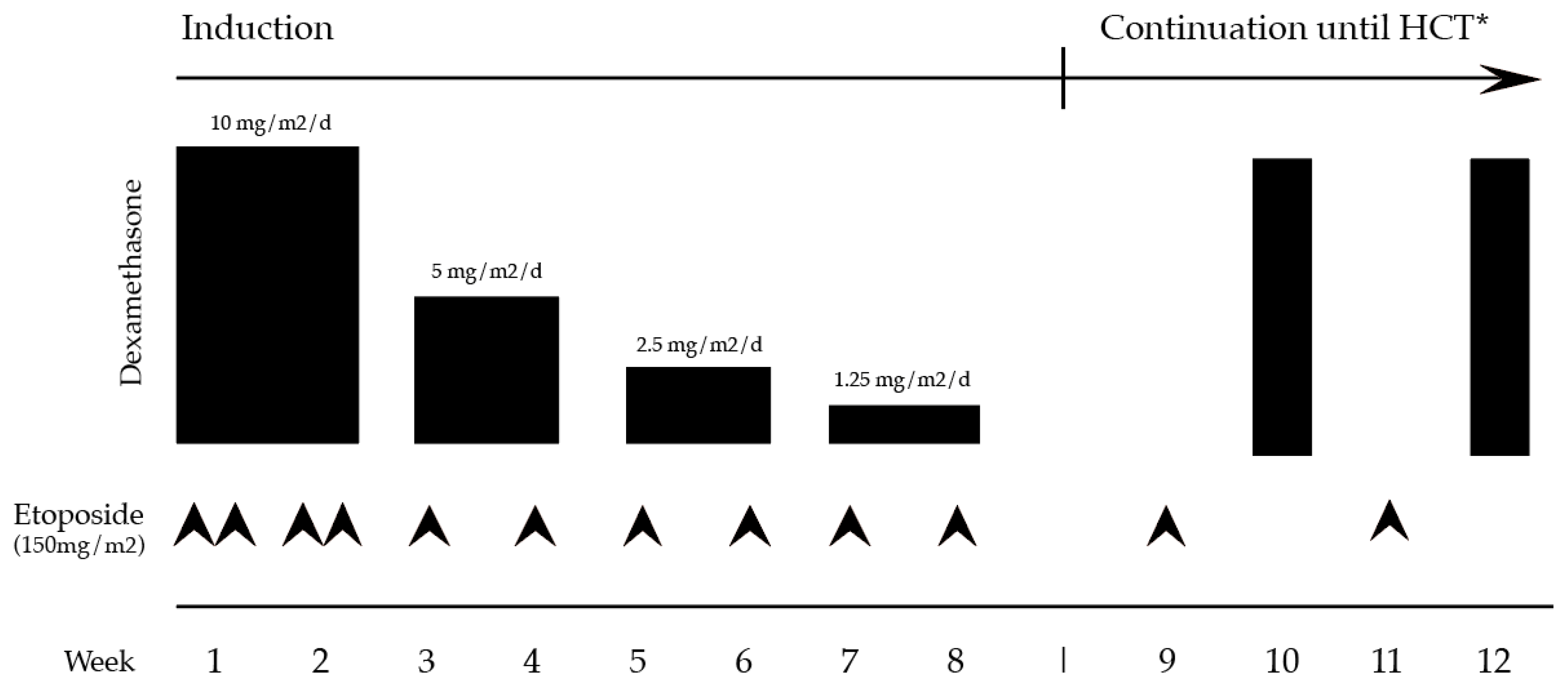 Cancers 15 01839 g003 Cancers 15 01839 g003