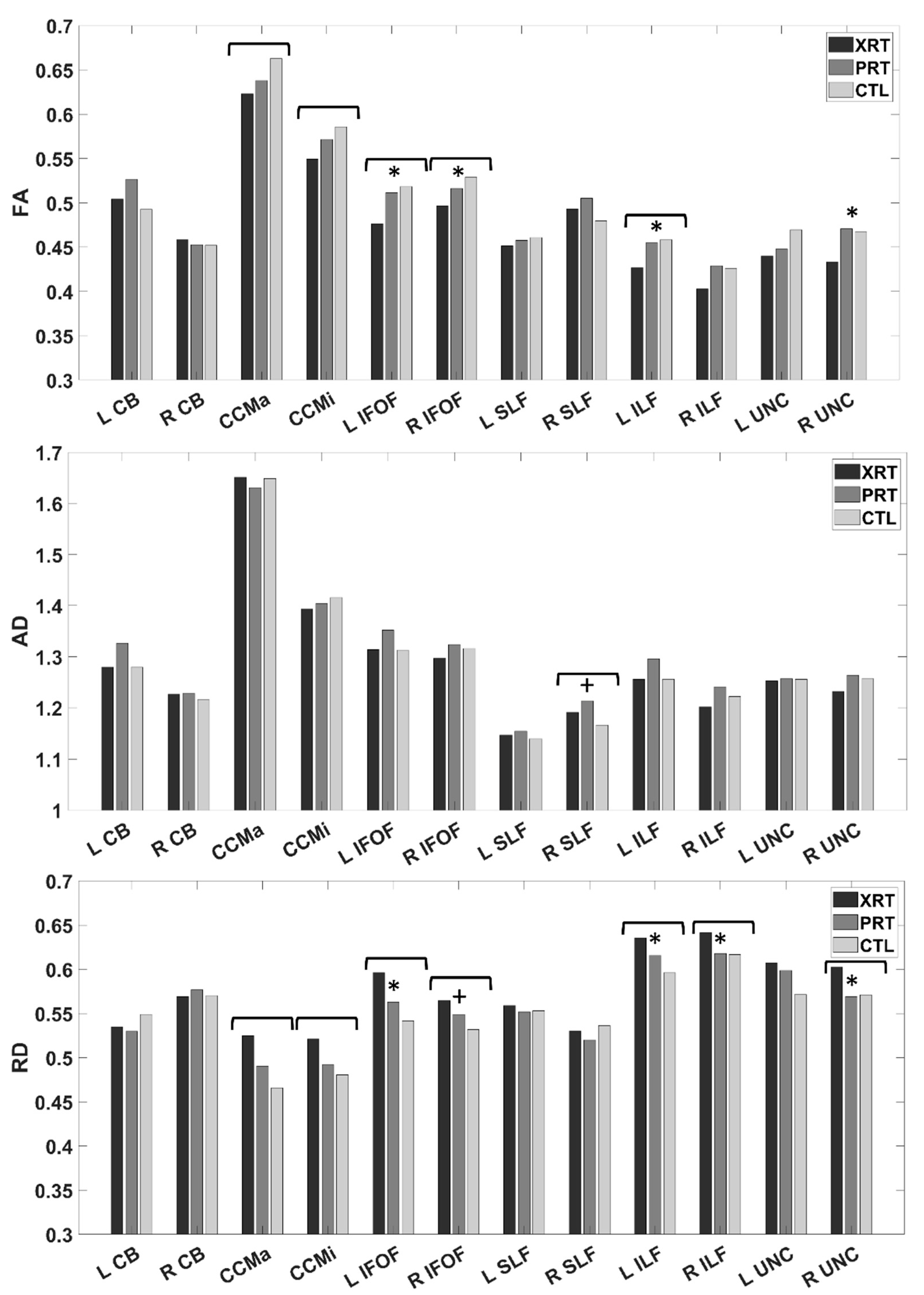 Cancers 15 01844 g001 Cancers 15 01844 g001