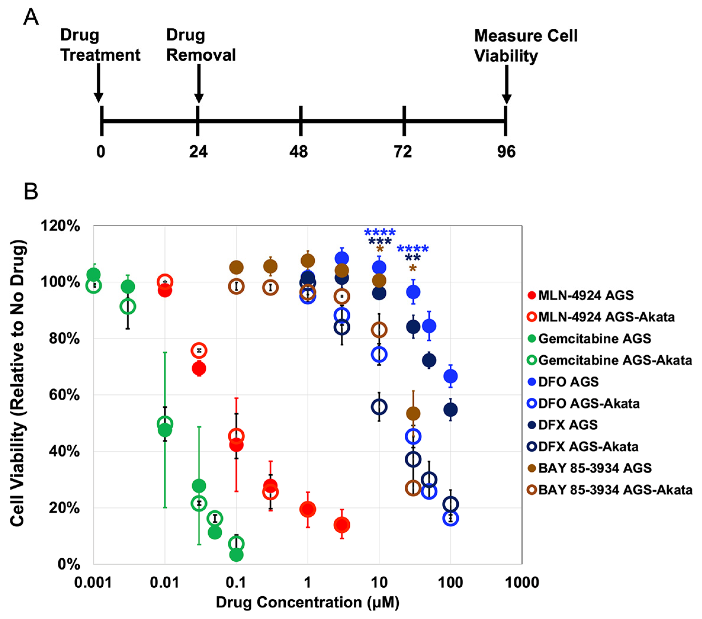 Cancers 15 01846 g002