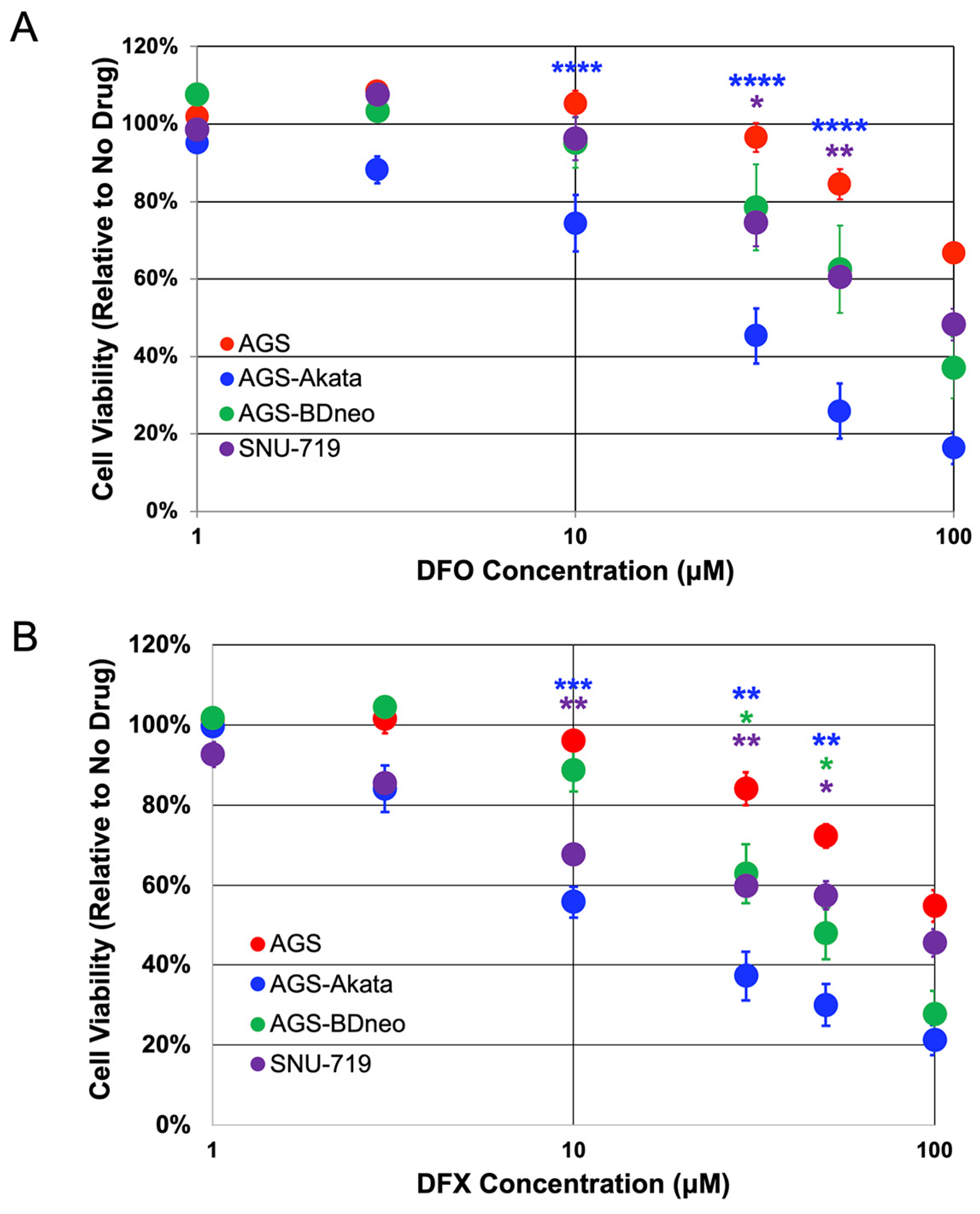 Cancers 15 01846 g003