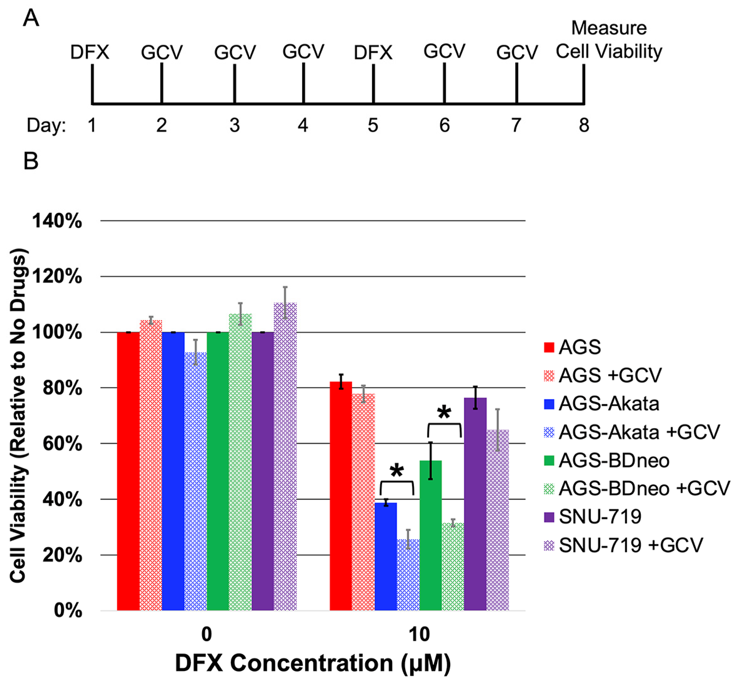 Cancers 15 01846 g004
