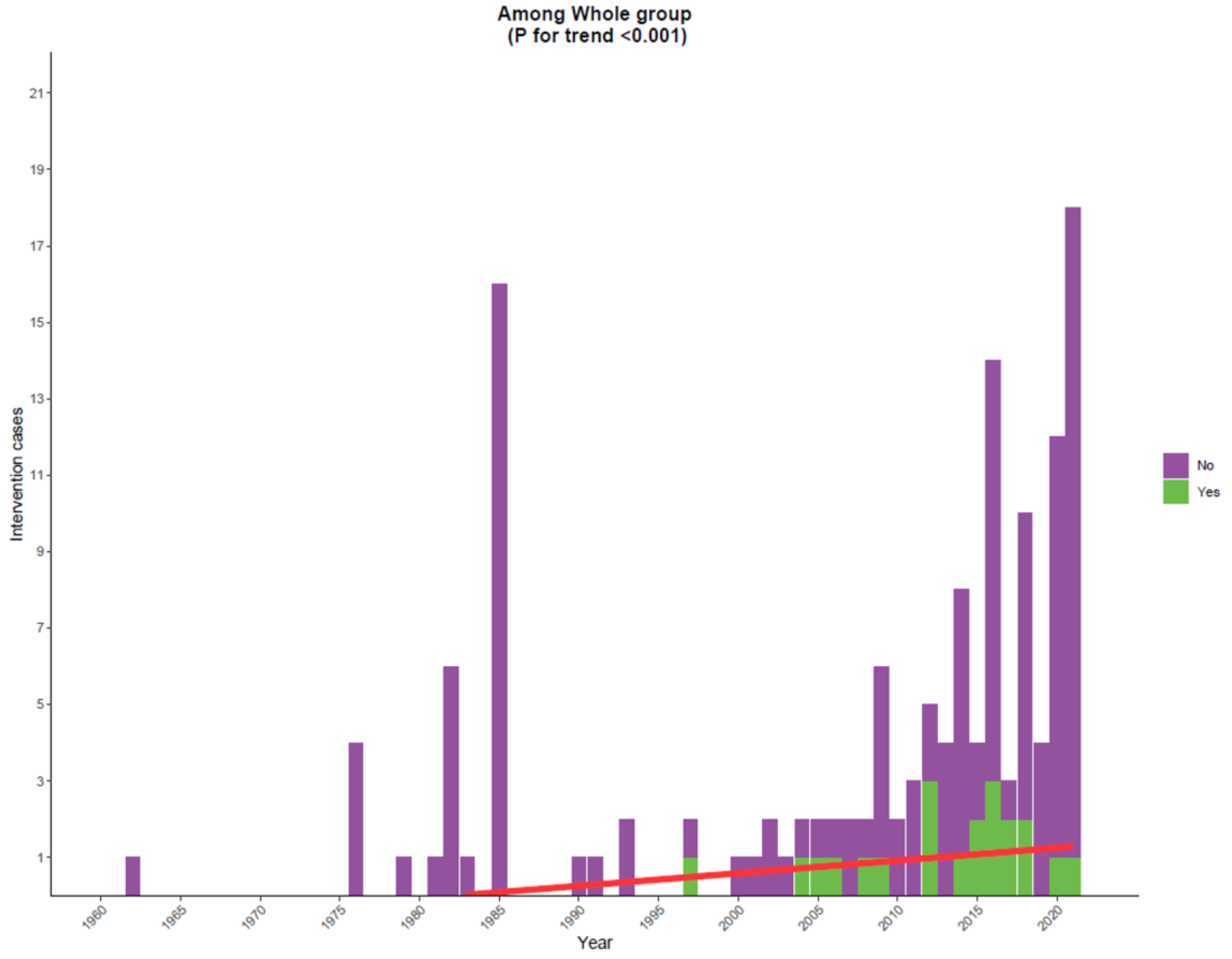 Cancers 15 01848 g002 Cancers 15 01848 g002