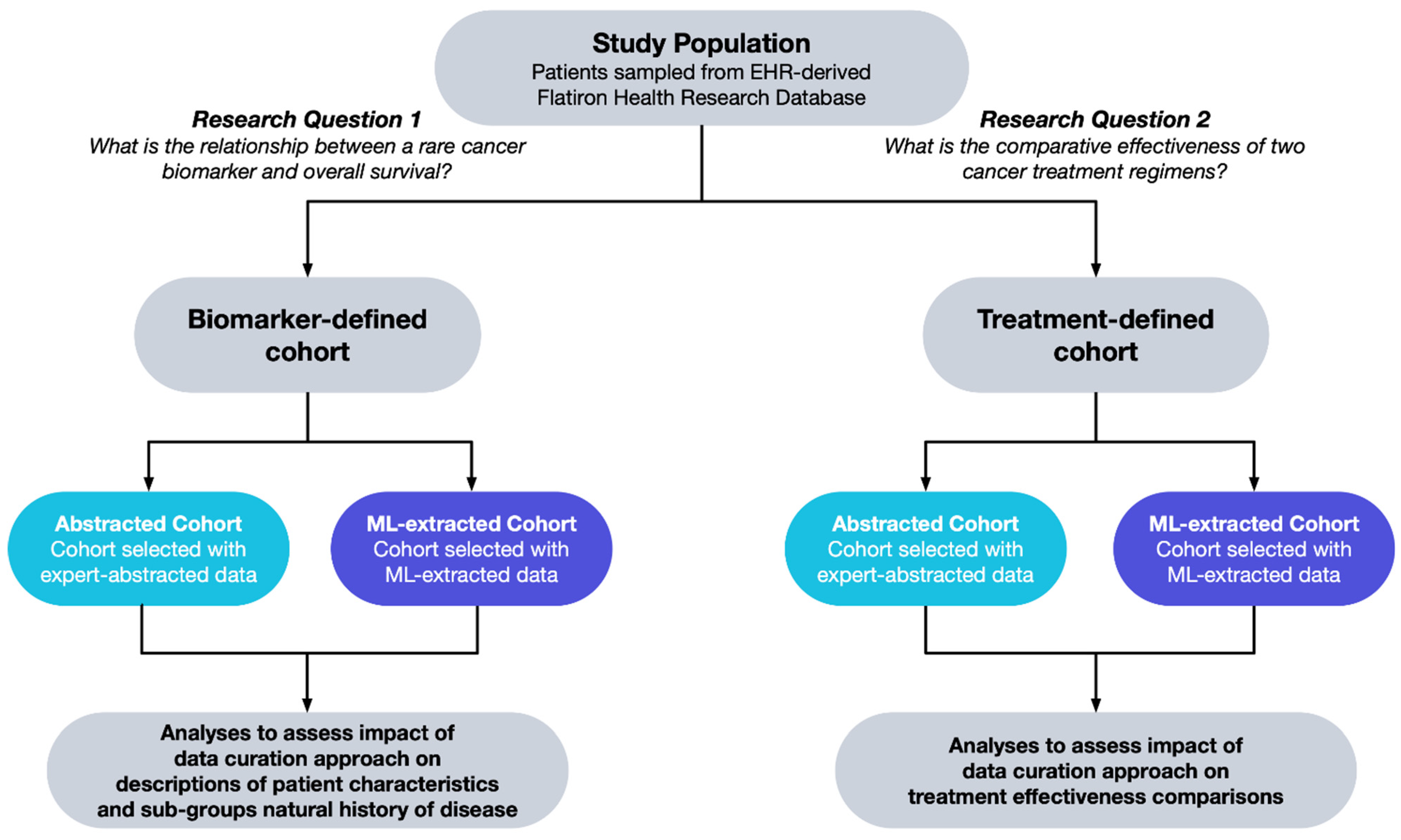 Cancers 15 01853 g002 Cancers 15 01853 g002