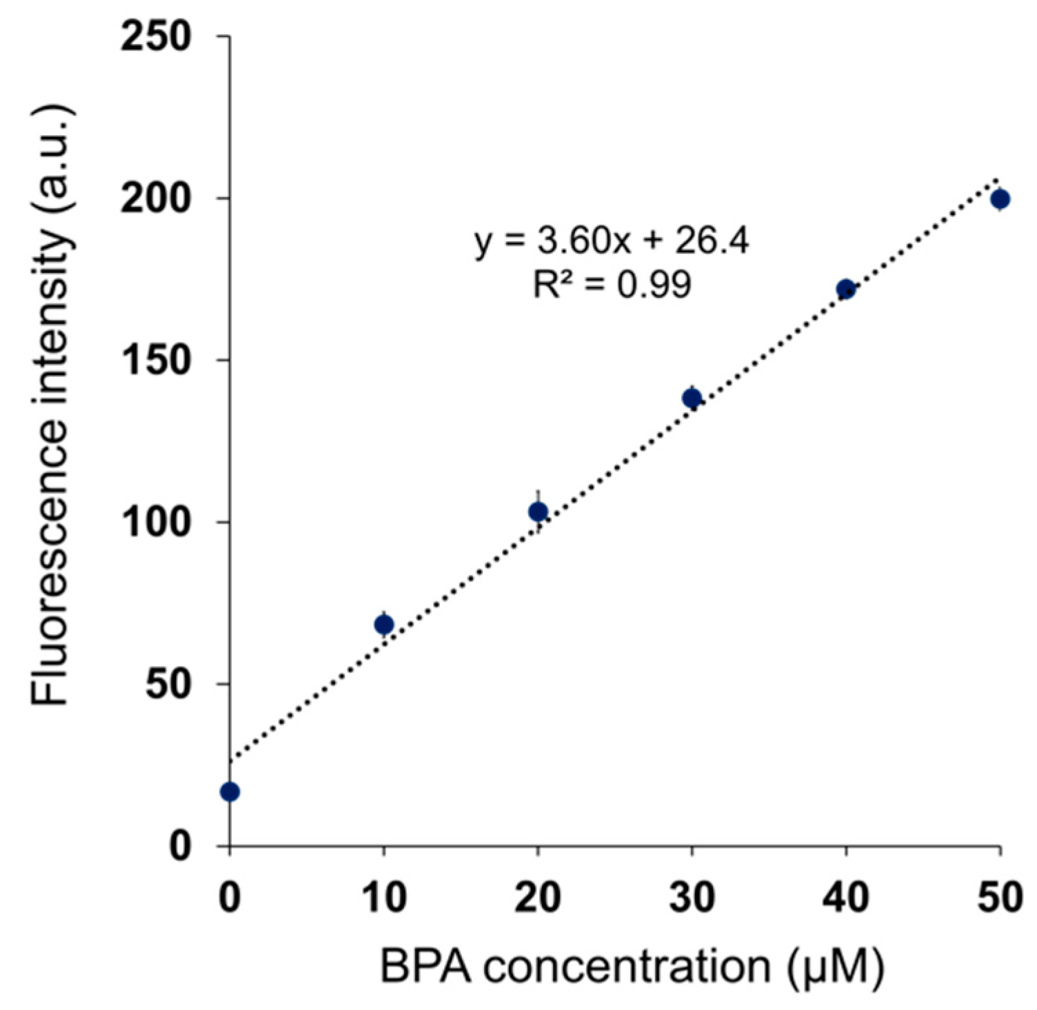 Cancers 15 01862 g004 Cancers 15 01862 g004