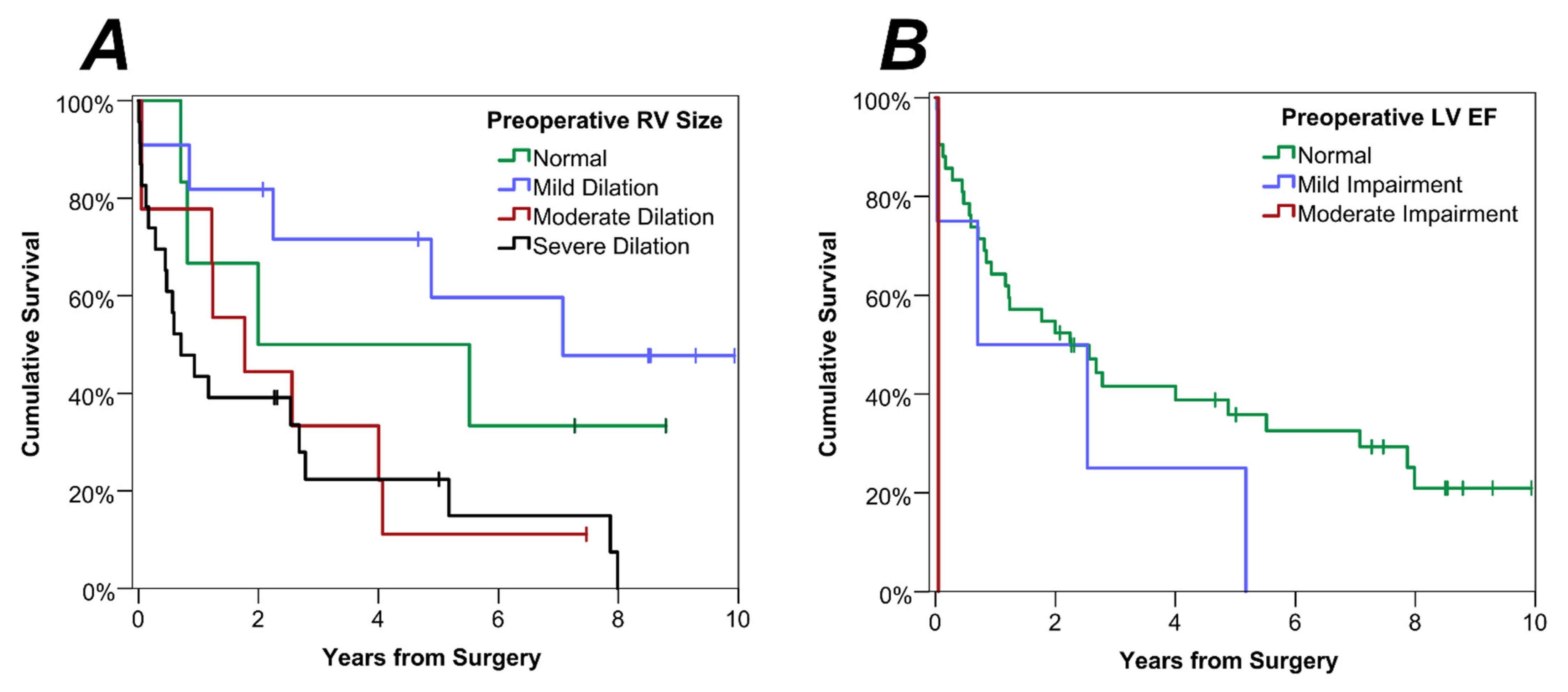 Cancers 15 01875 g002