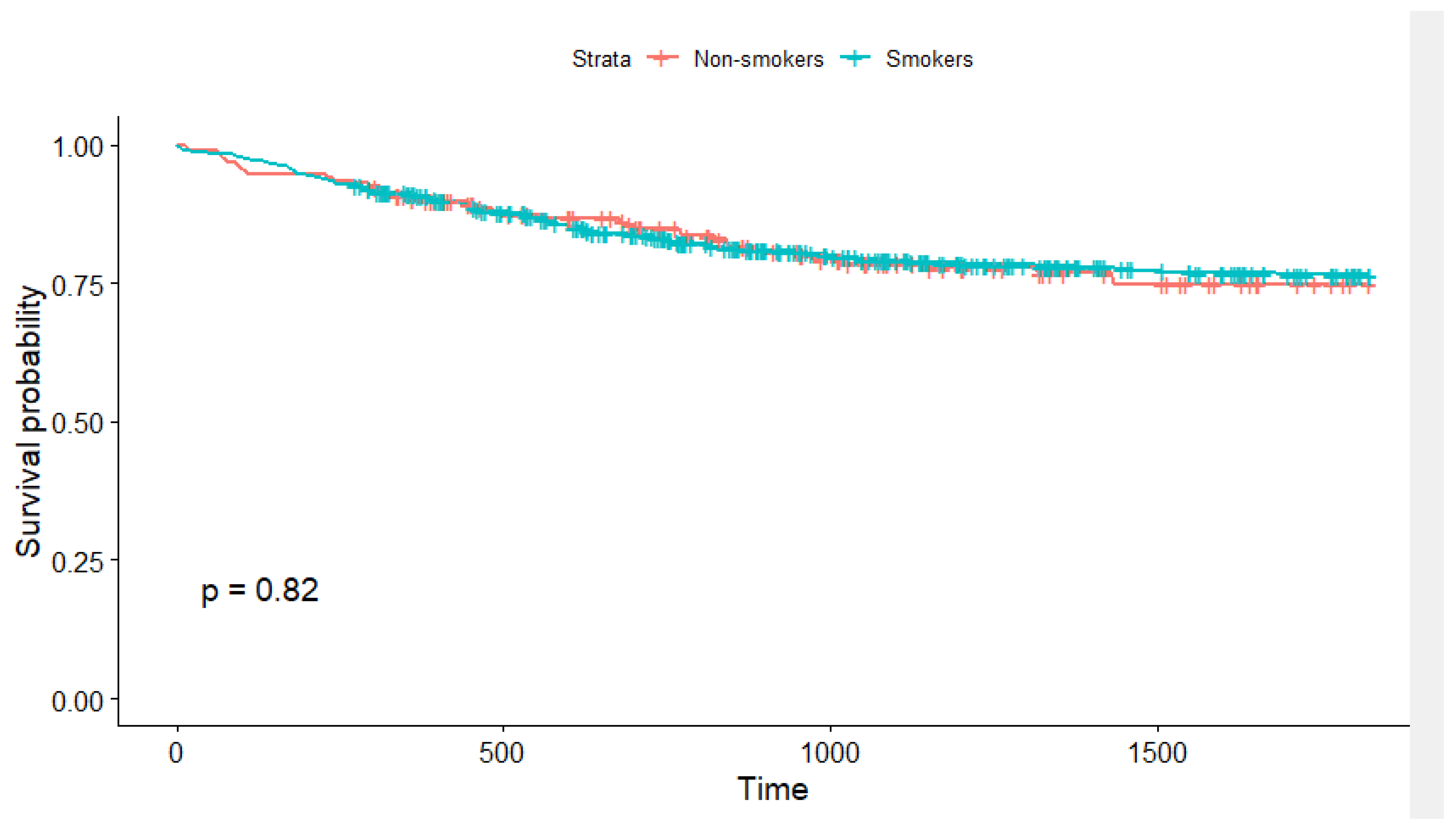 Cancers 15 01896 g002