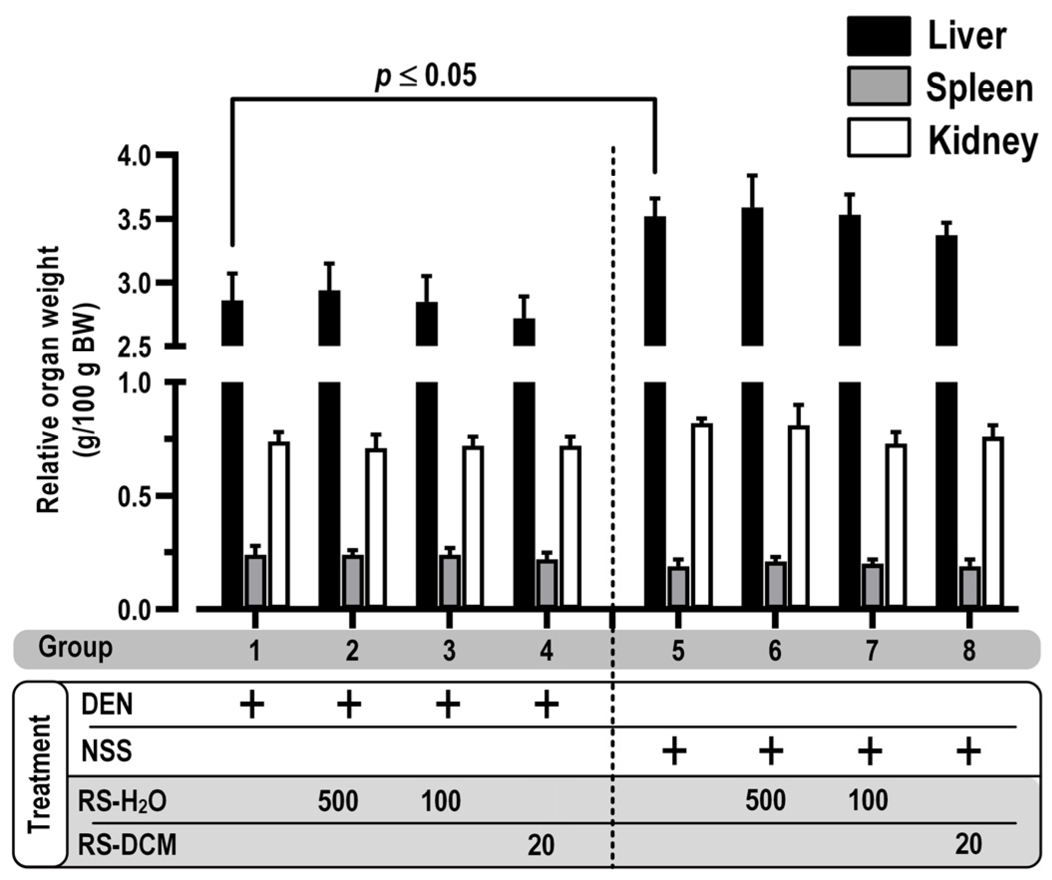 Cancers 15 01906 g002 Cancers 15 01906 g002
