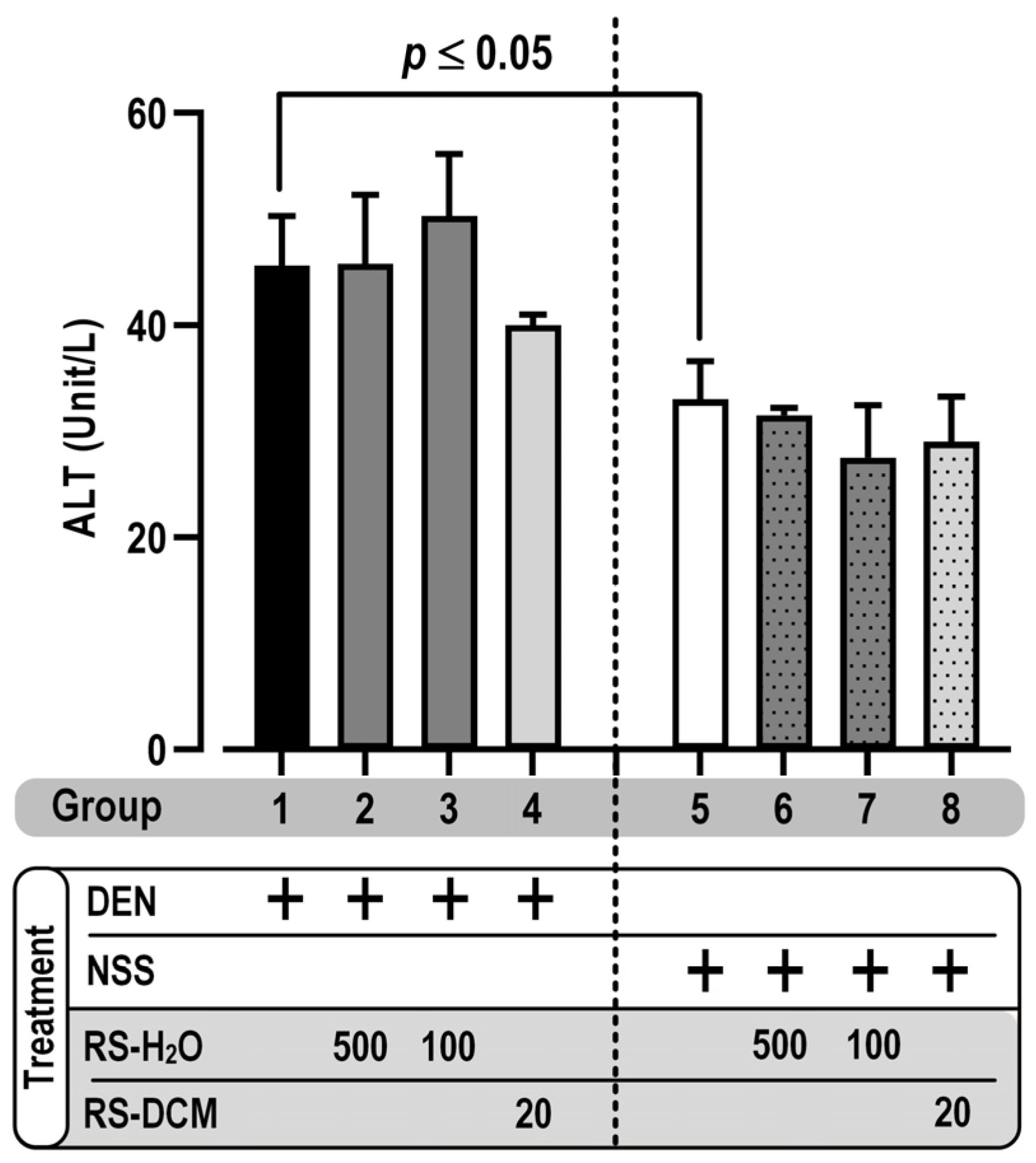 Cancers 15 01906 g003 Cancers 15 01906 g003