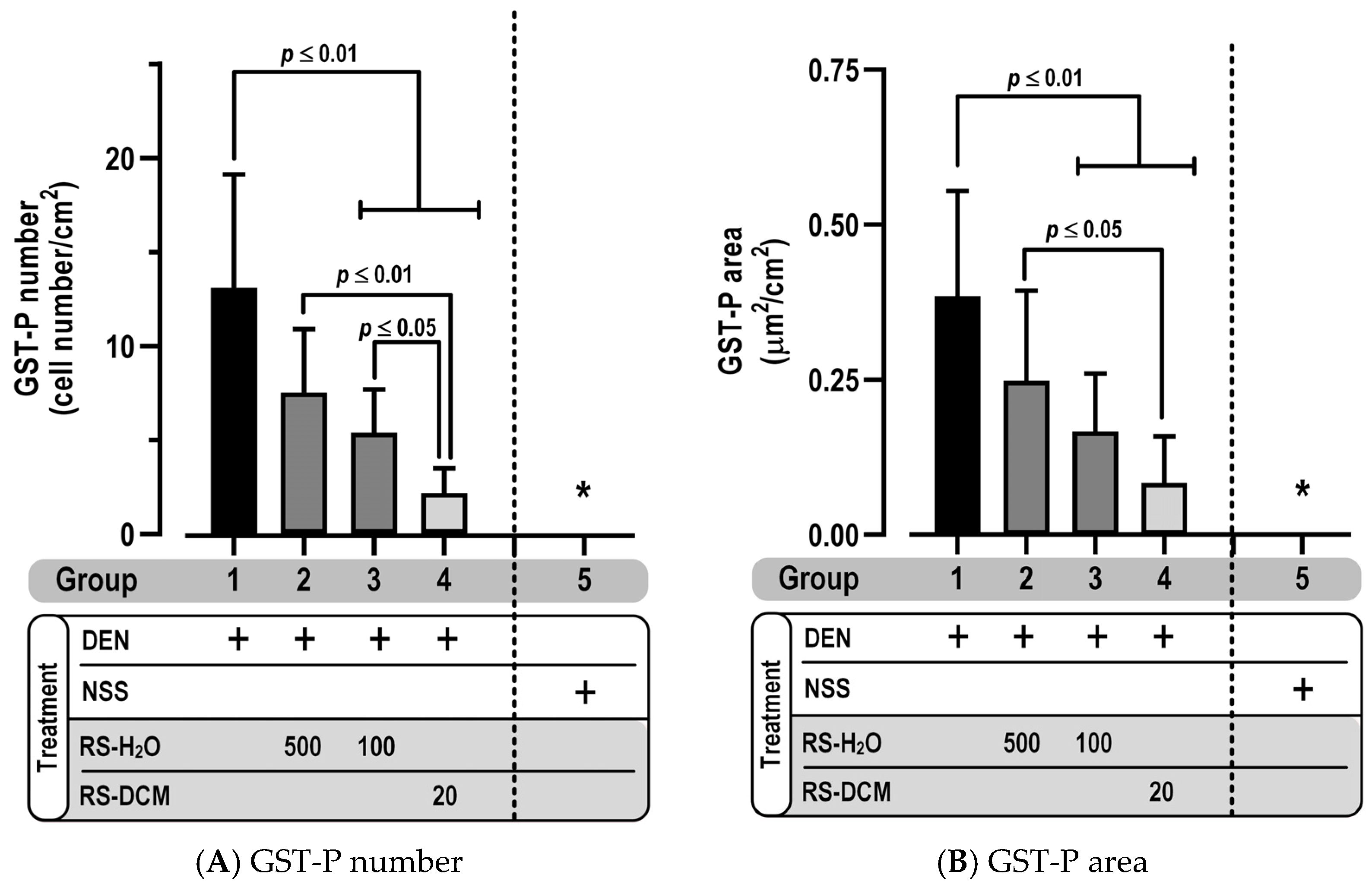 Cancers 15 01906 g004 Cancers 15 01906 g004