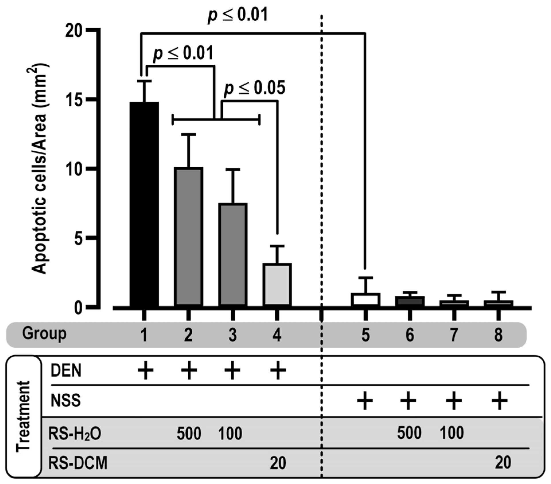 Cancers 15 01906 g005 Cancers 15 01906 g005