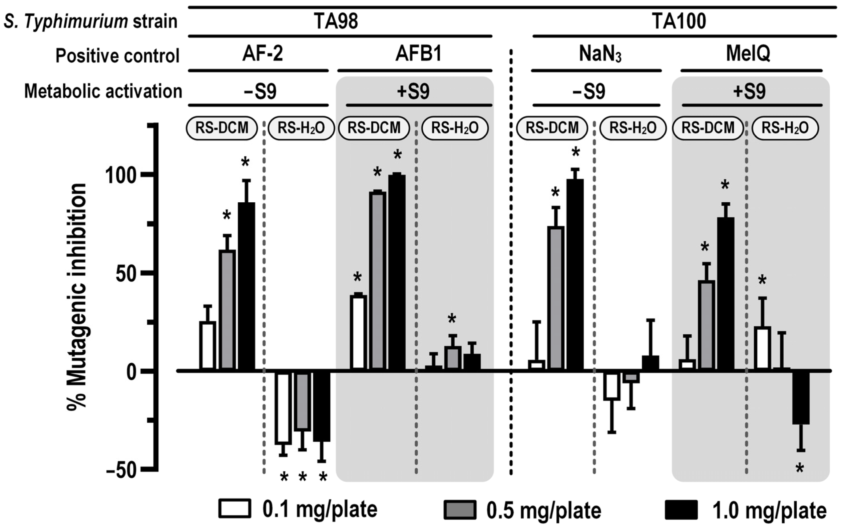 Cancers 15 01906 g006 Cancers 15 01906 g006