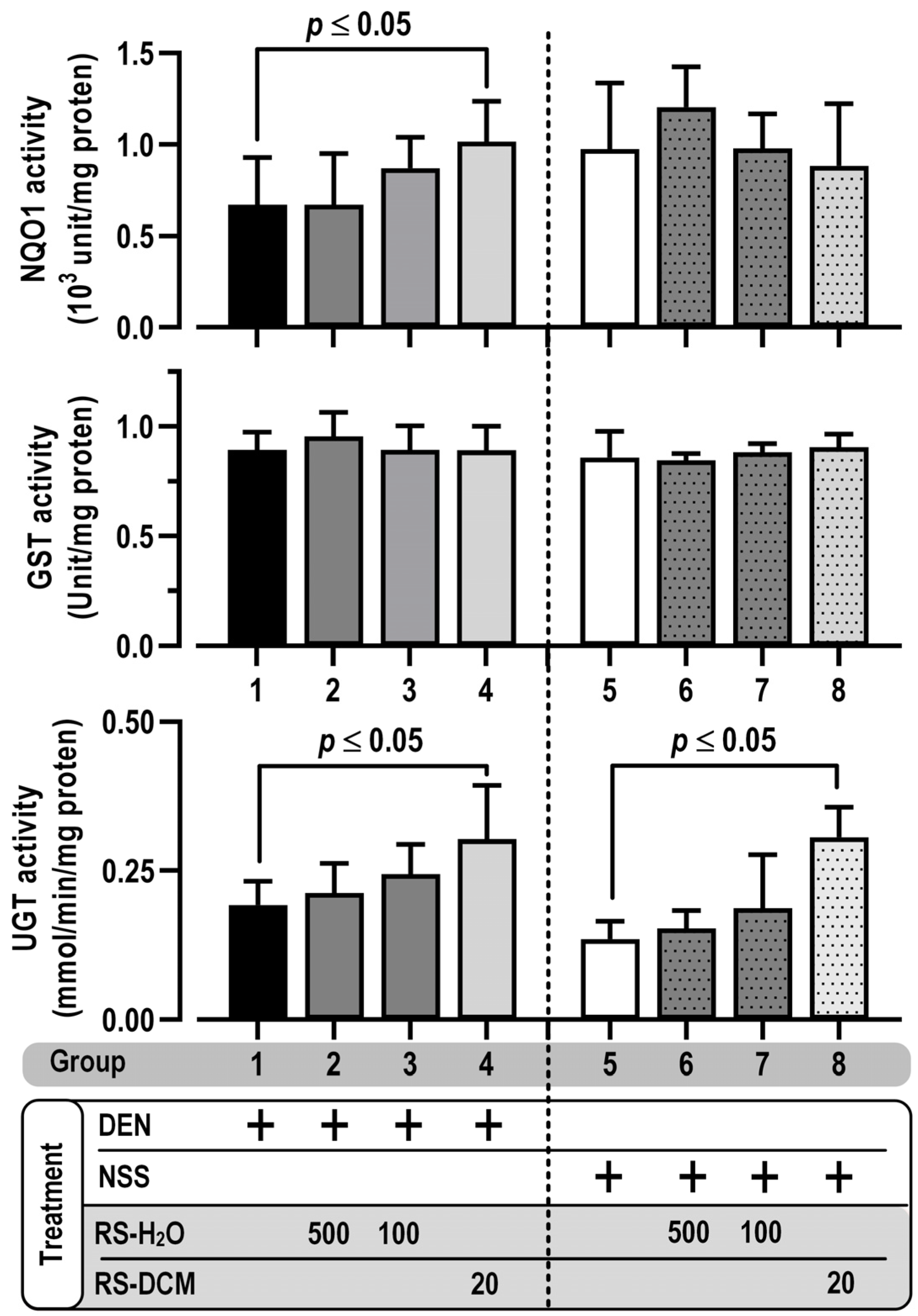 Cancers 15 01906 g007 Cancers 15 01906 g007